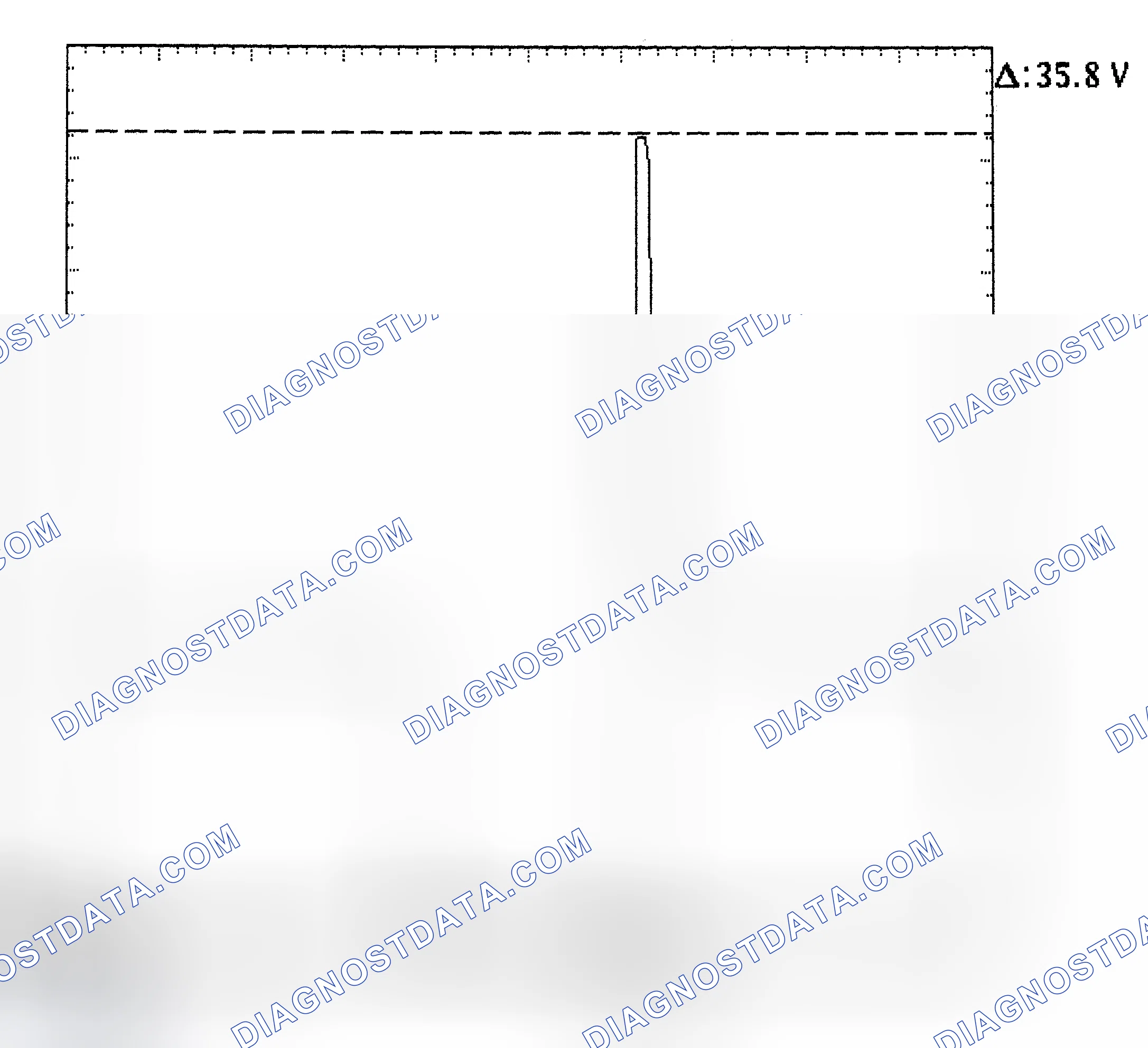 Scheme 28: Injector Bank - Known Good - Voltage Pattern