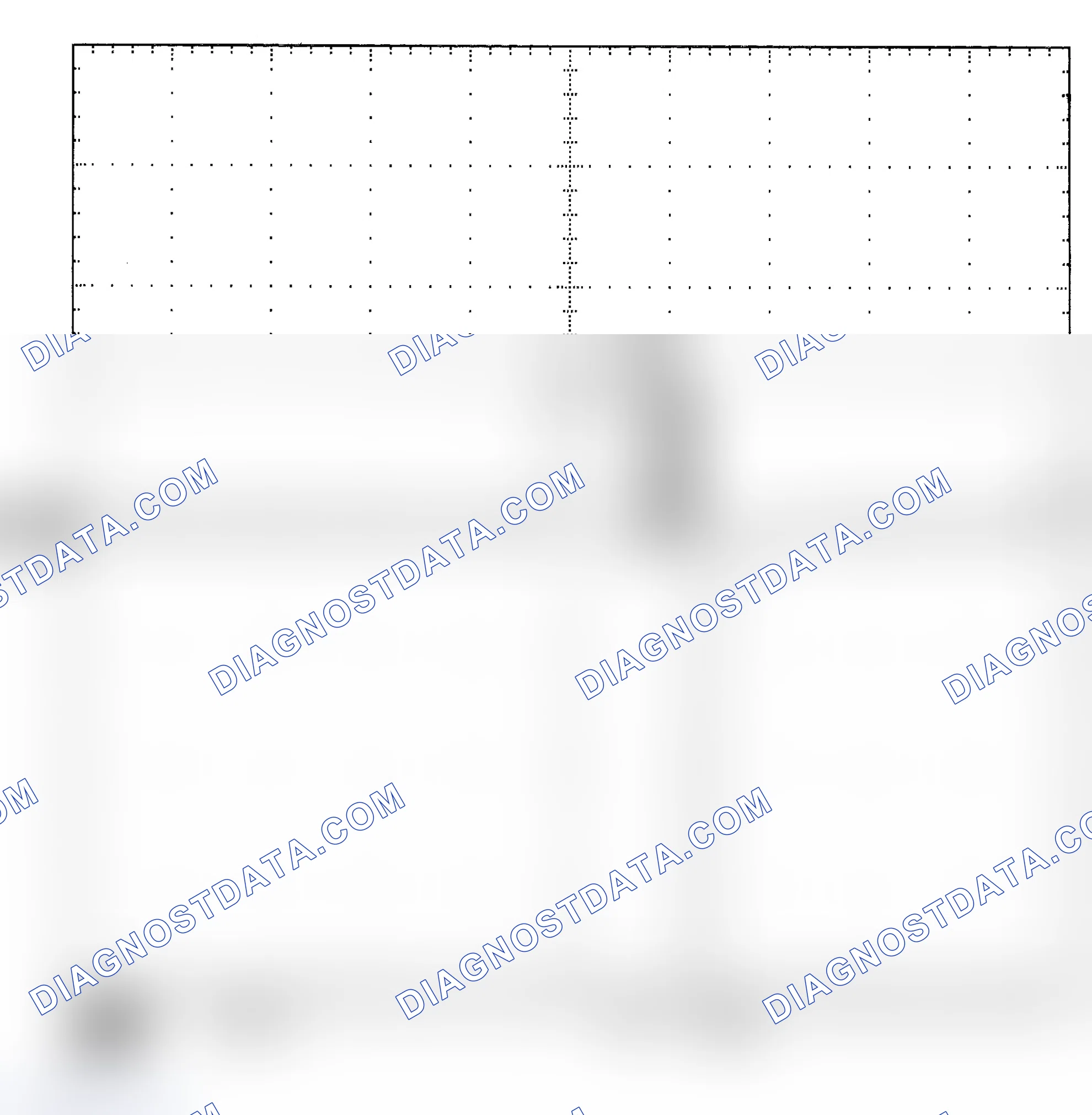 Scheme 25: Single Injector - Known Good - Voltage Pattern