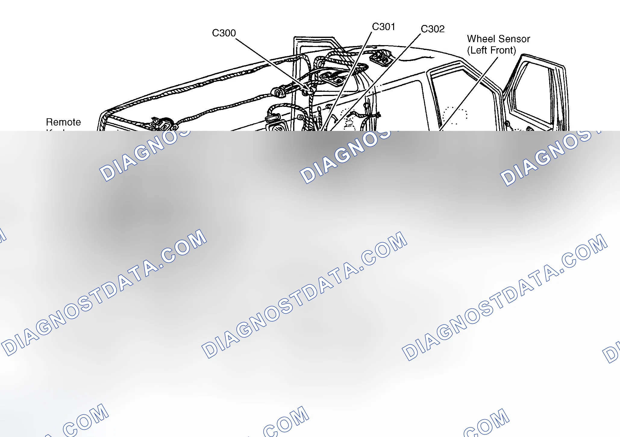 Scheme 9: Vehicle