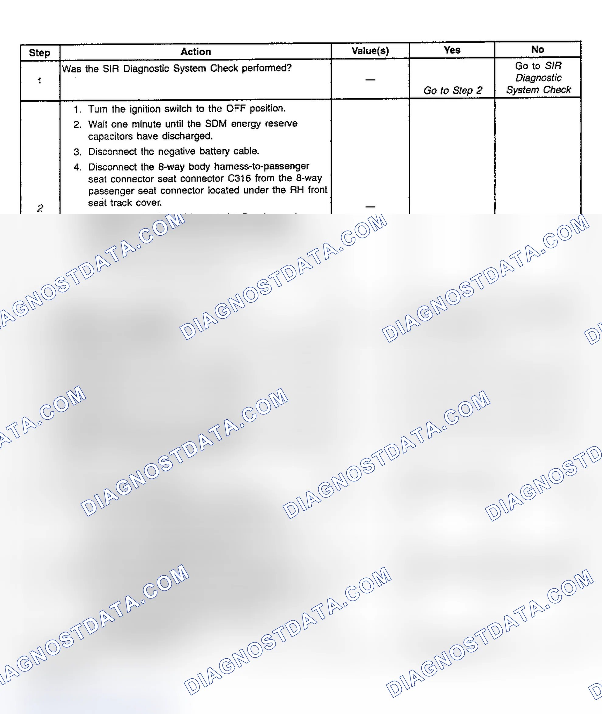 Scheme 40: Diagnostic Chart Step References