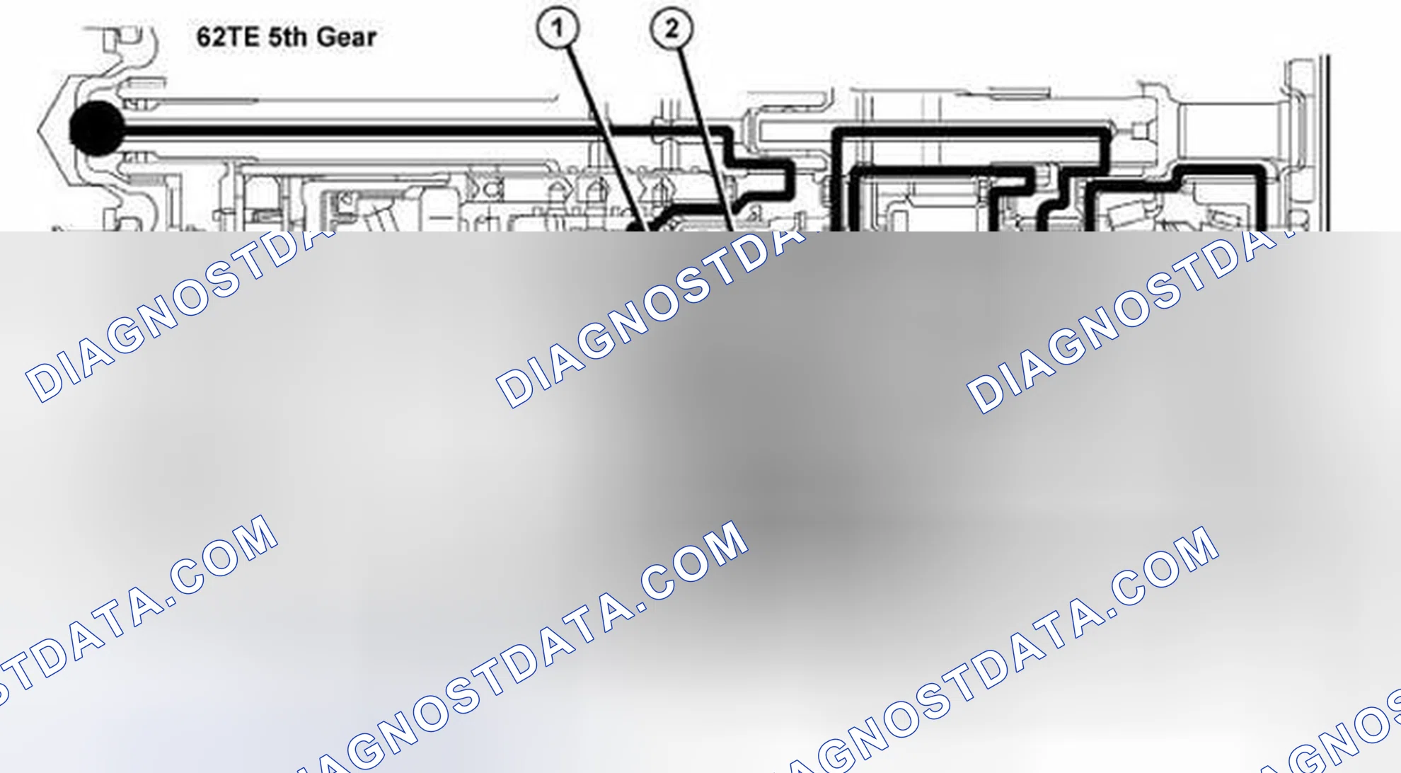 Scheme 502: FIFTH GEAR