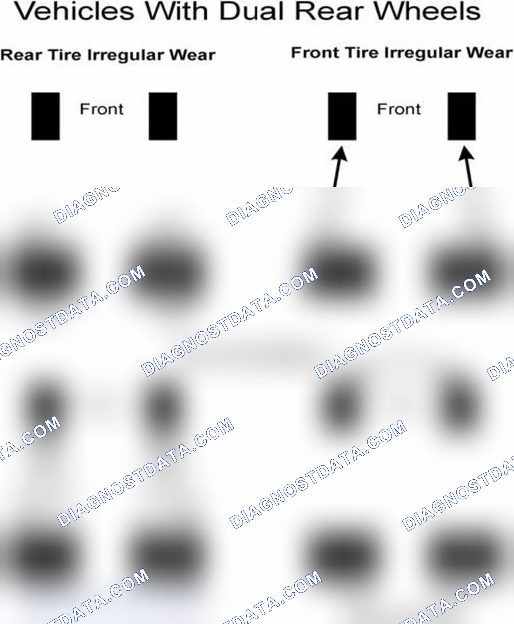 Scheme 30: Popular Tire Rotation Patterns - With Dual Rear Wheels