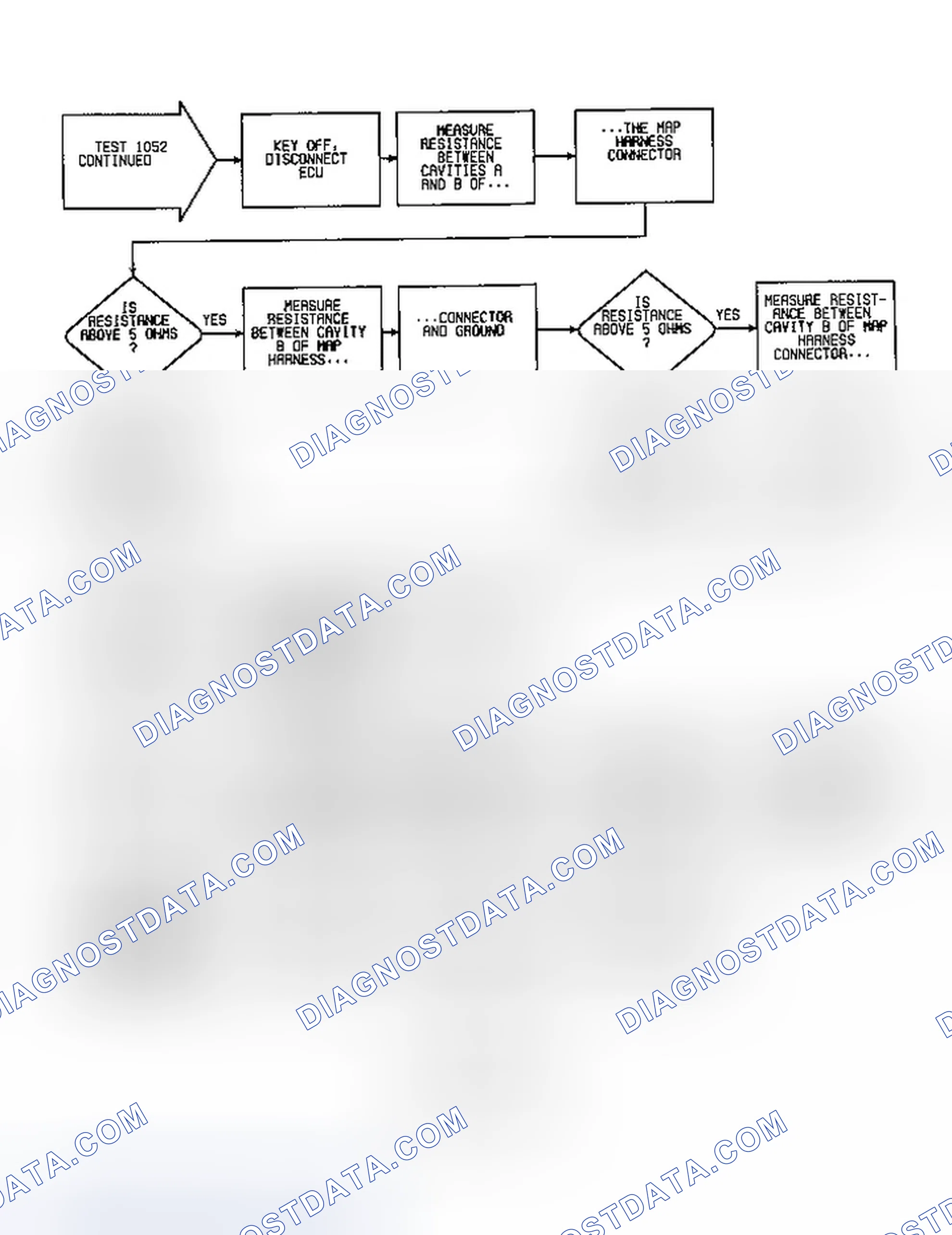 Scheme 156: Fault 1052: Flow Chart MAP Sensor Out of Limits (2 of 2)