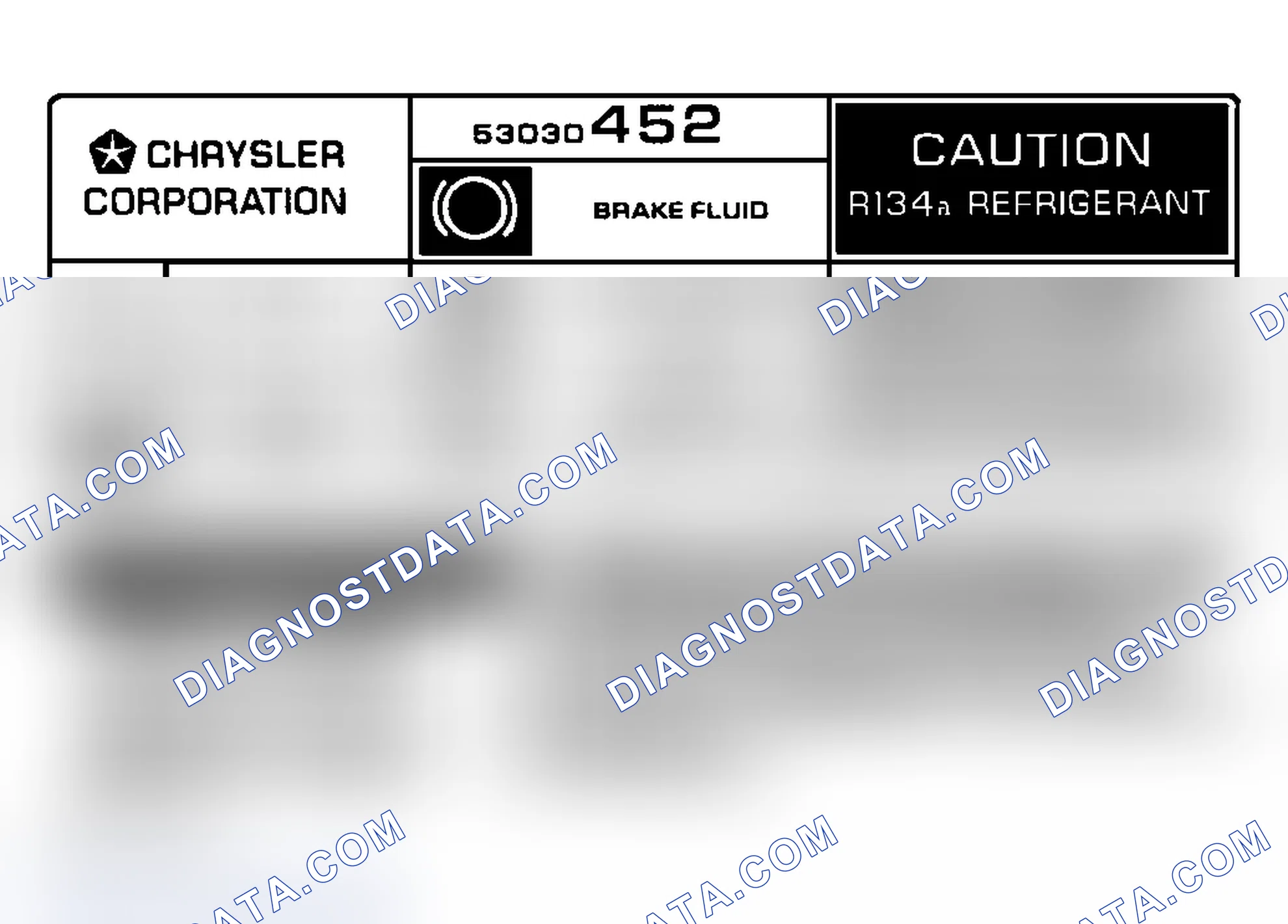 Scheme 2: Underhood A/C Specification Labels