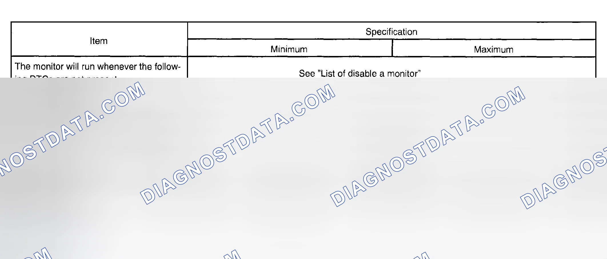 Scheme 75: TYPICAL ENABLING CONDITIONS