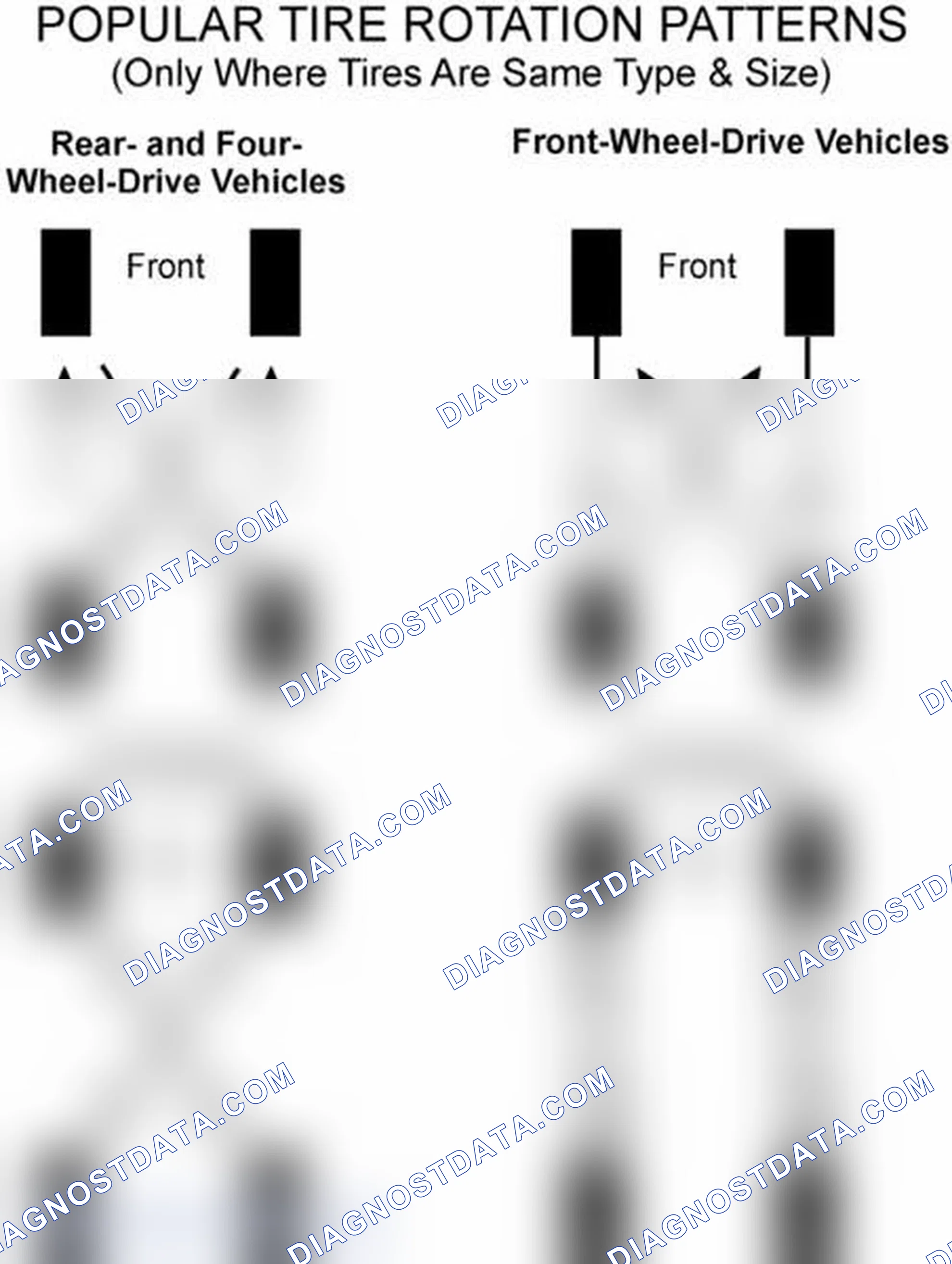 Scheme 29: Popular Tire Rotation Patterns - Without Dual Rear Wheels