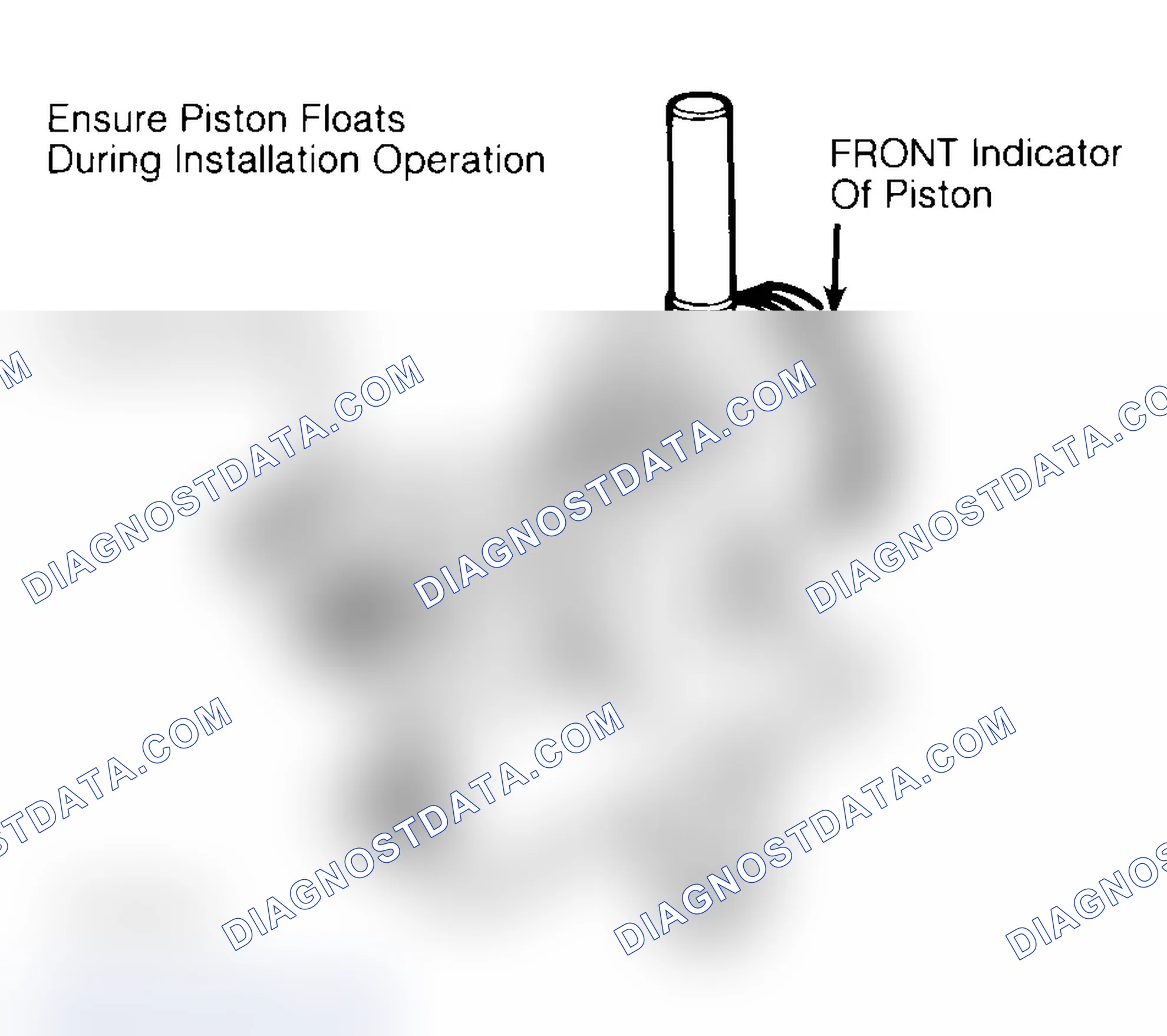 Scheme 16: Installing Typical Piston Pin