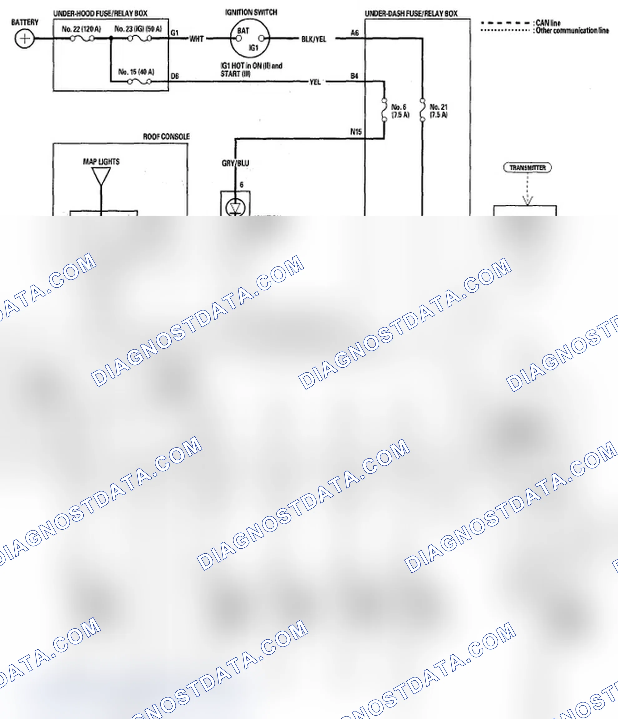Scheme 21: Circuit Diagram