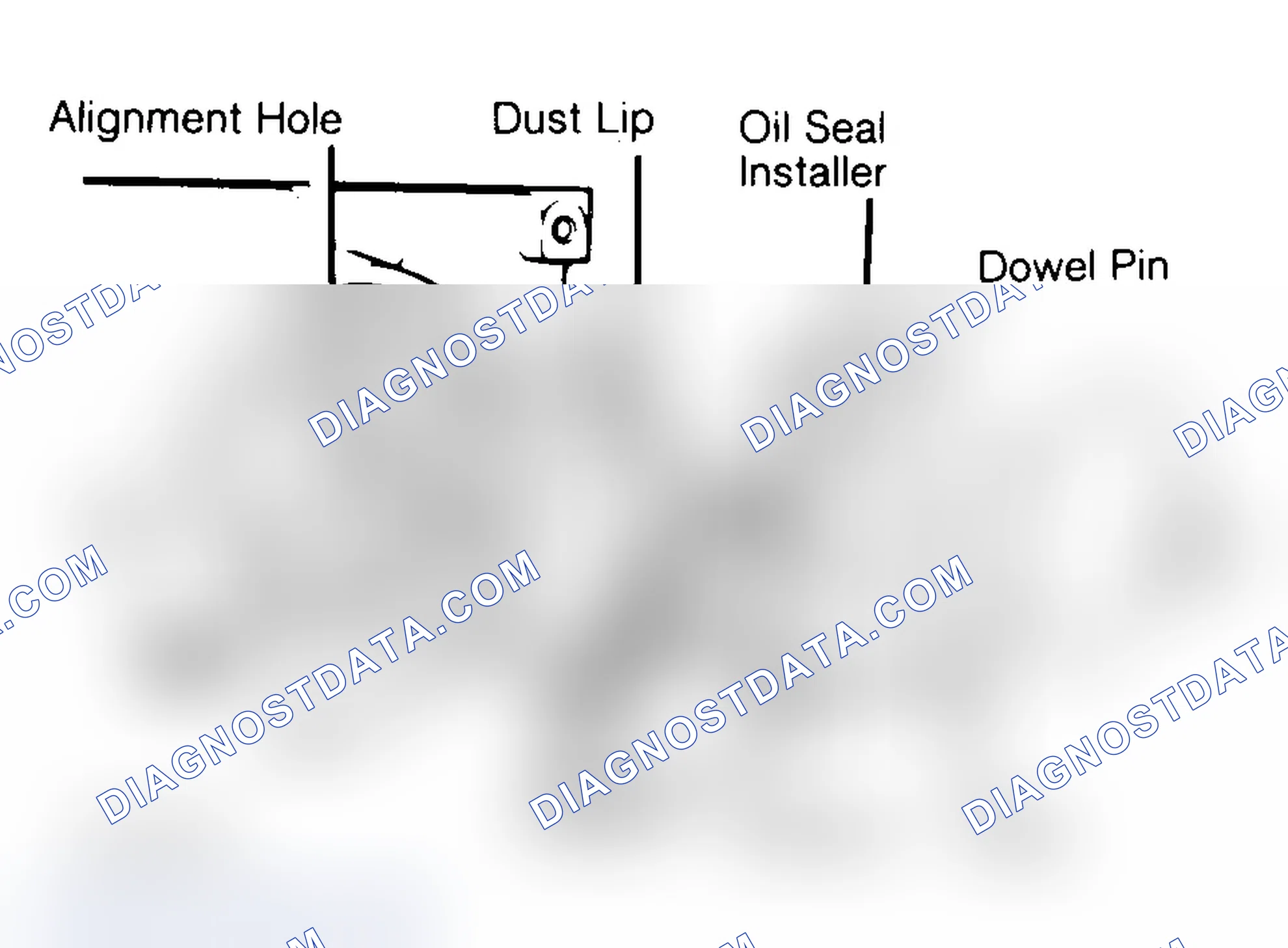 Scheme 10: Installing Typical One-Piece Oil Seal