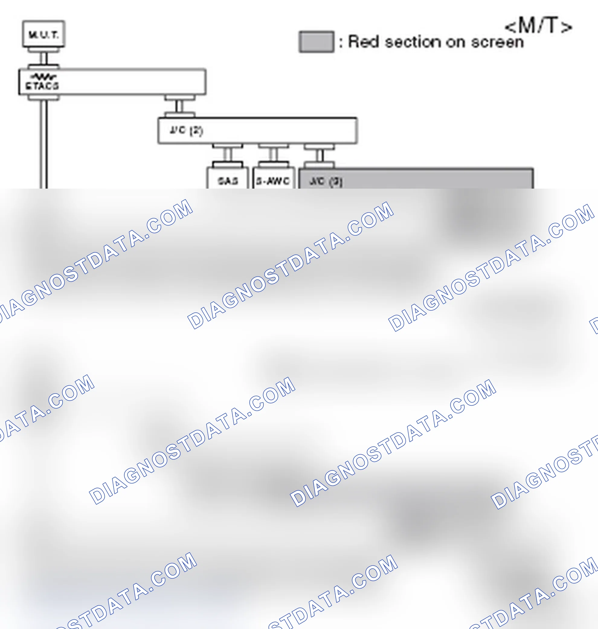 Scheme 419