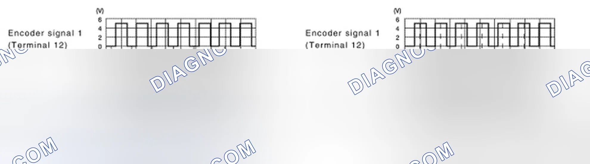 Scheme 92