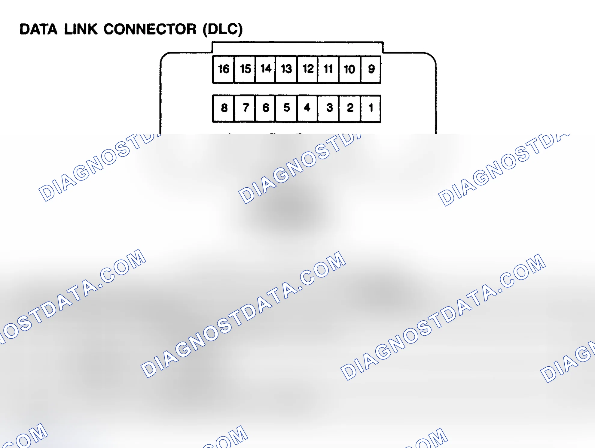 Scheme 115: DATA LINK CONNECTOR (DLC)
