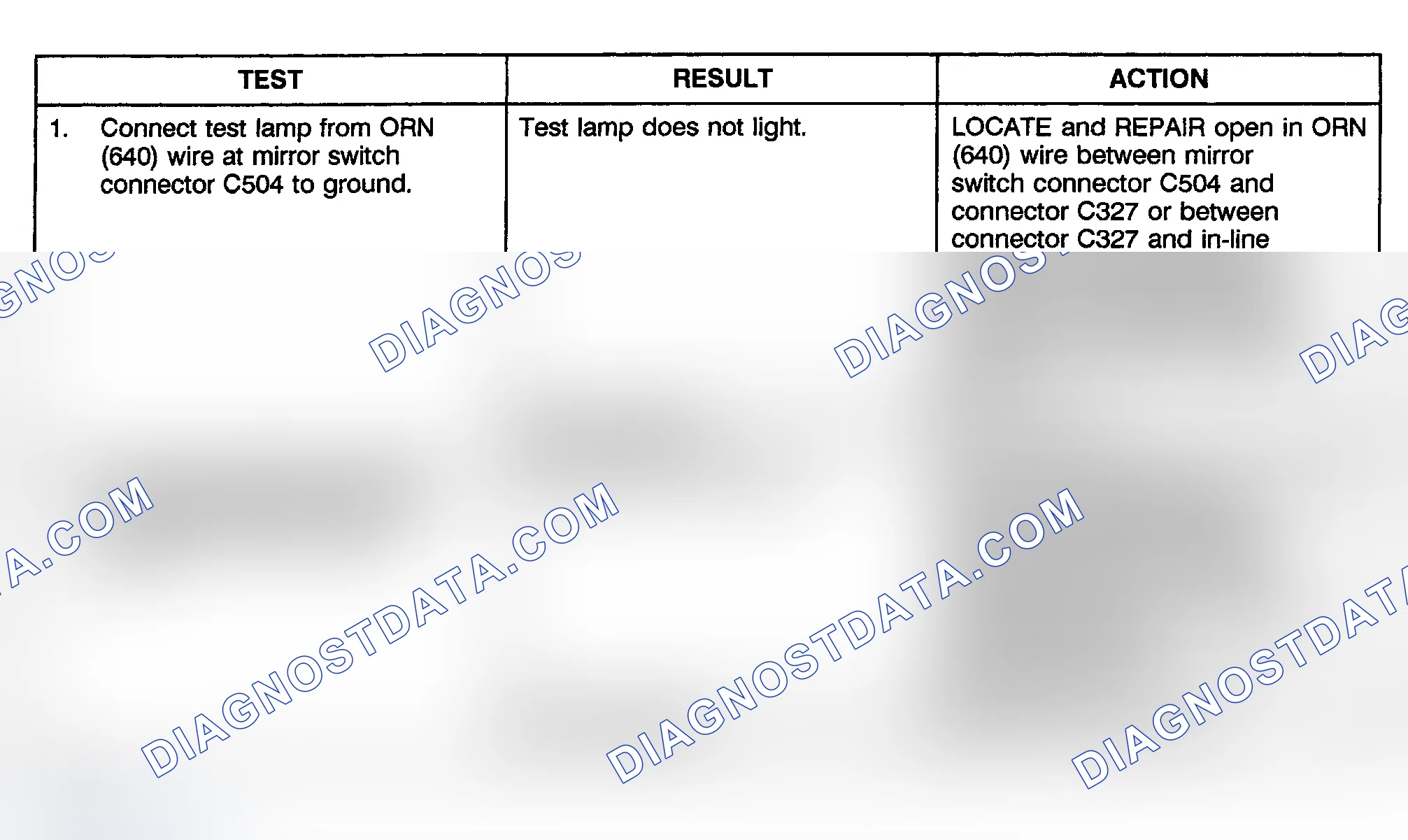 Scheme 4: TEST E: NEITHER MIRROR IS OPERATIONAL
