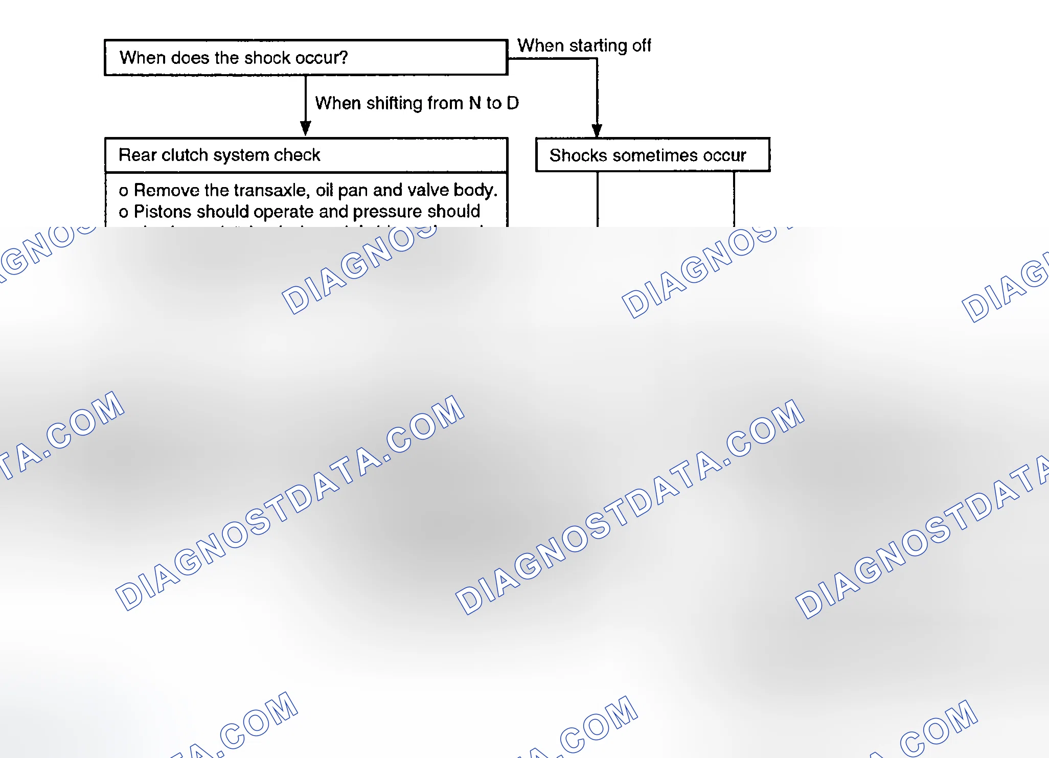 Scheme 24