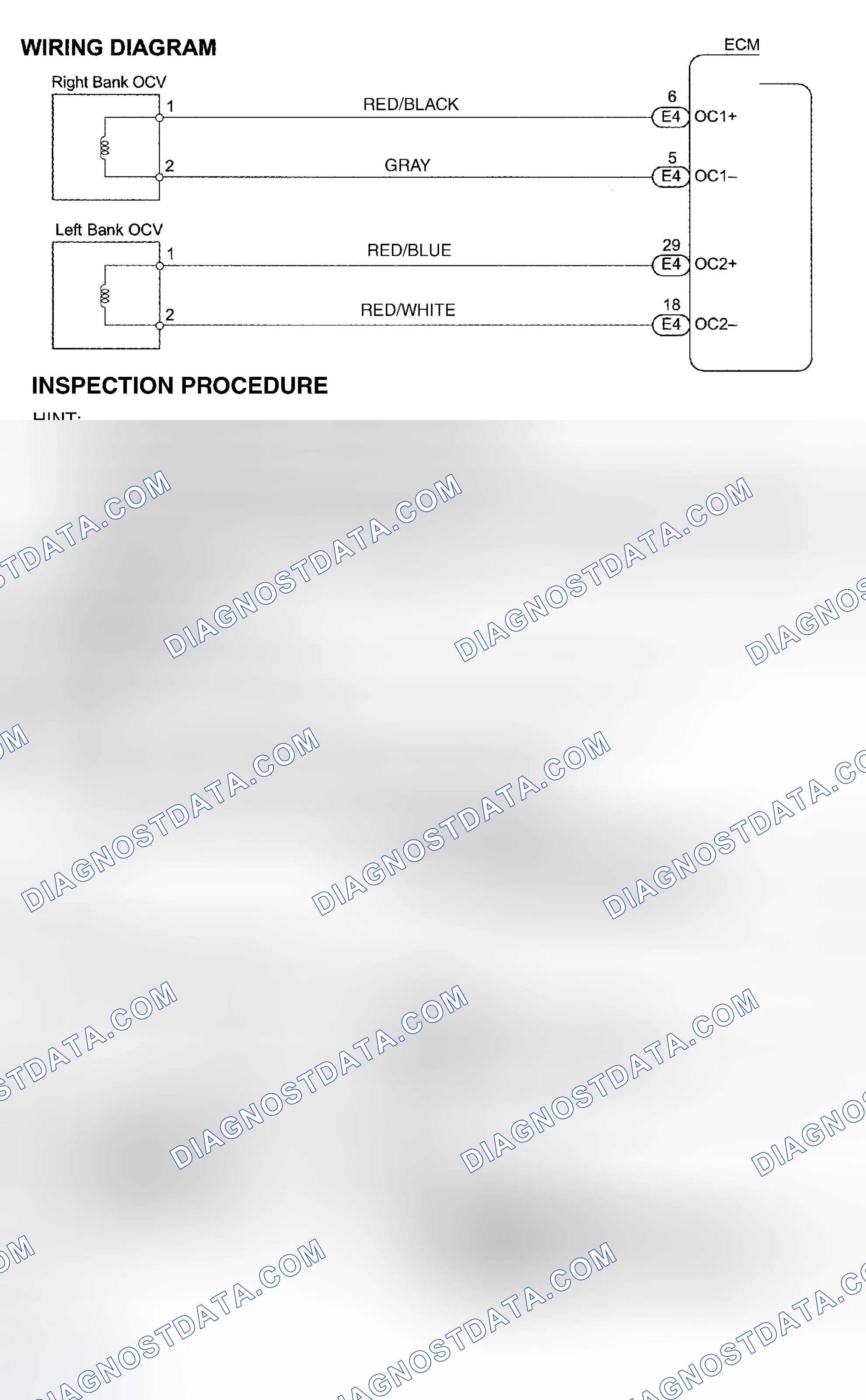 Scheme 64: Diagnosis & Repair