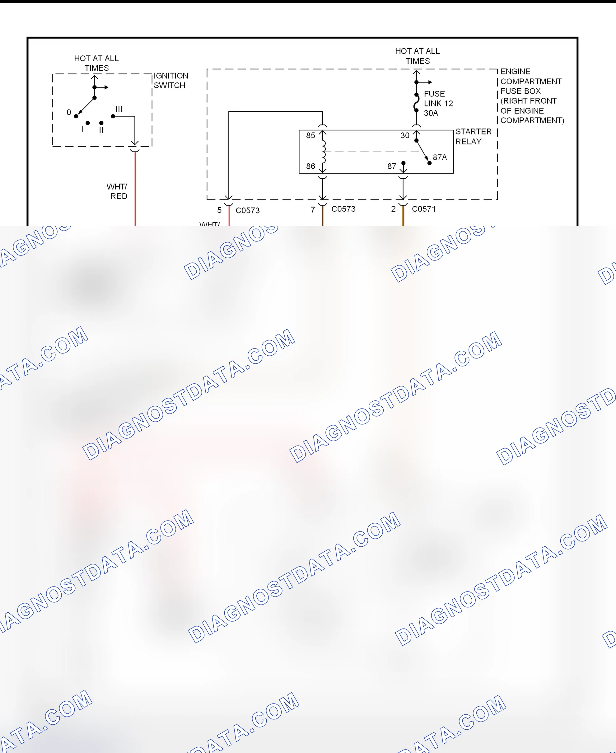 Scheme 5: Starting System Wiring Diagram (Discovery)