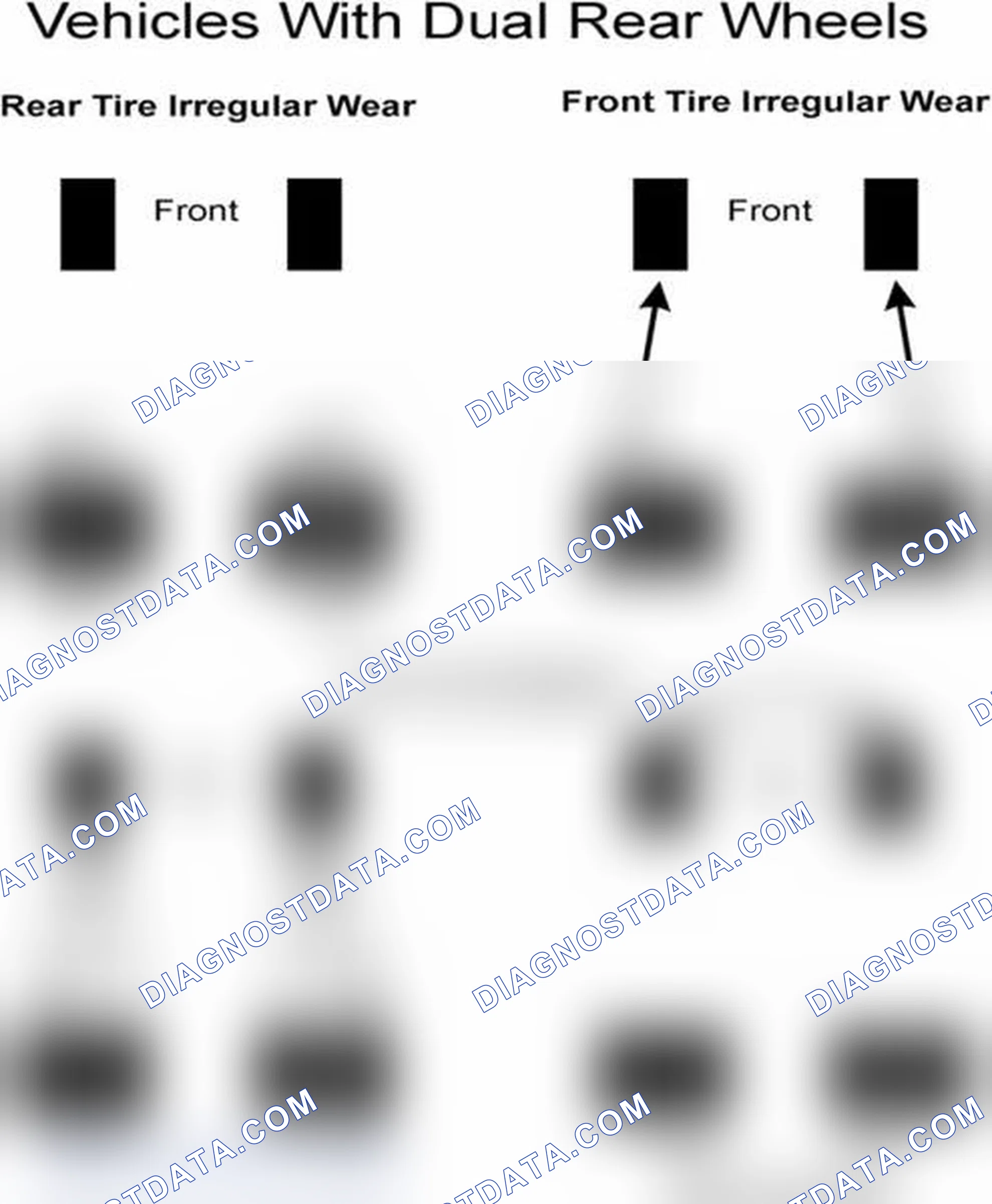 Scheme 30: Popular Tire Rotation Patterns - With Dual Rear Wheels