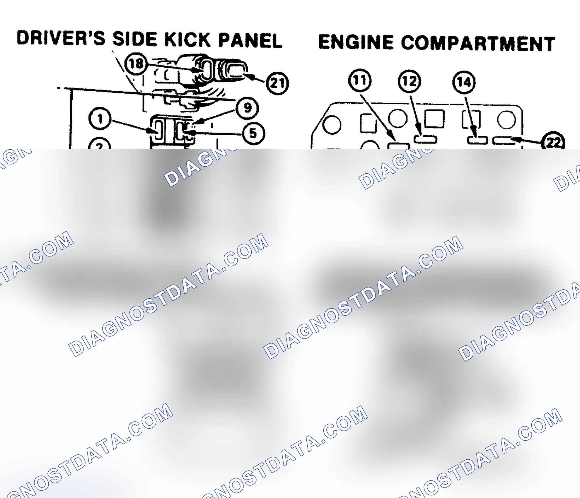 Scheme 12: Fuse & Circuit Identification
