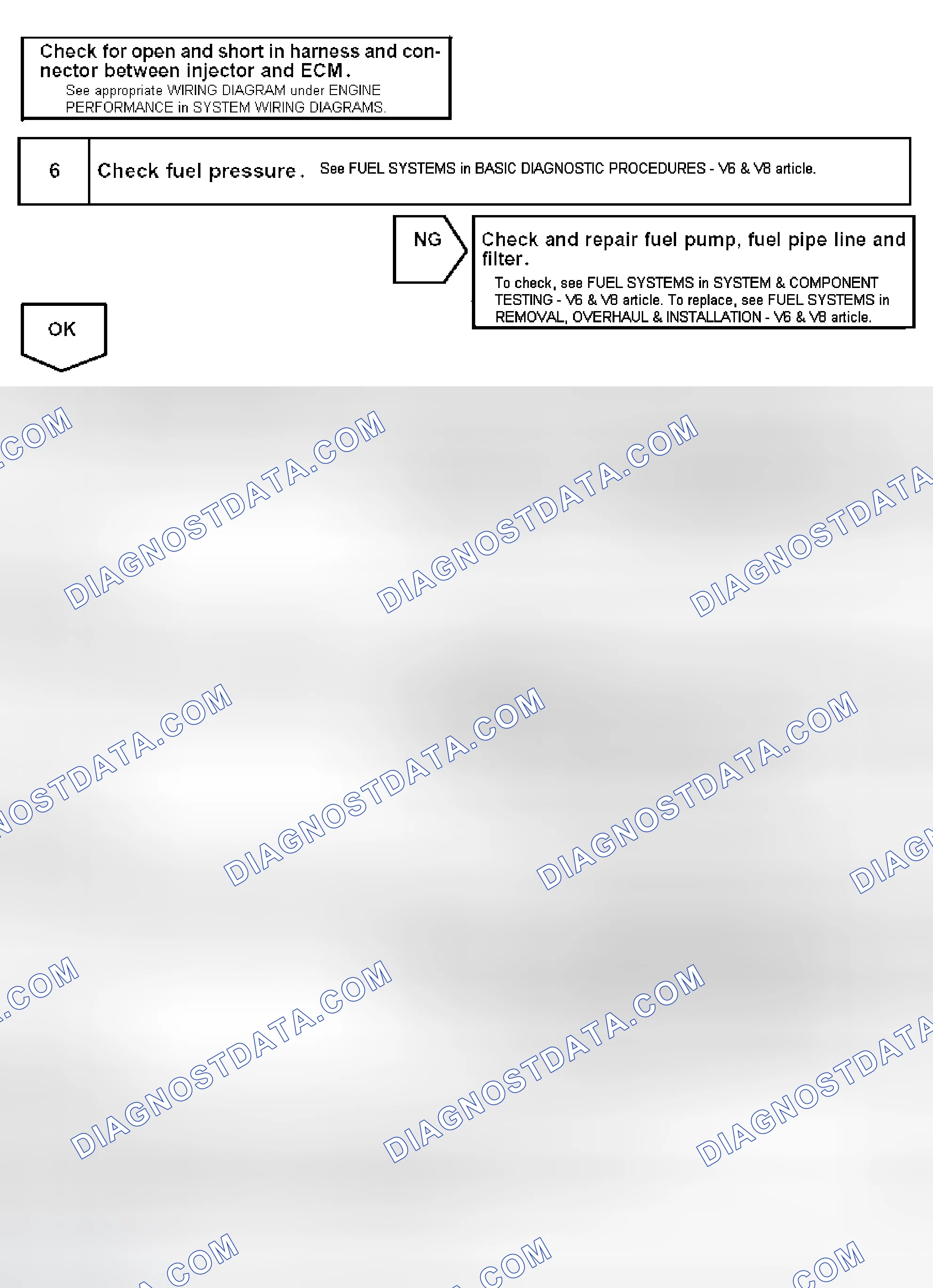 Scheme 116