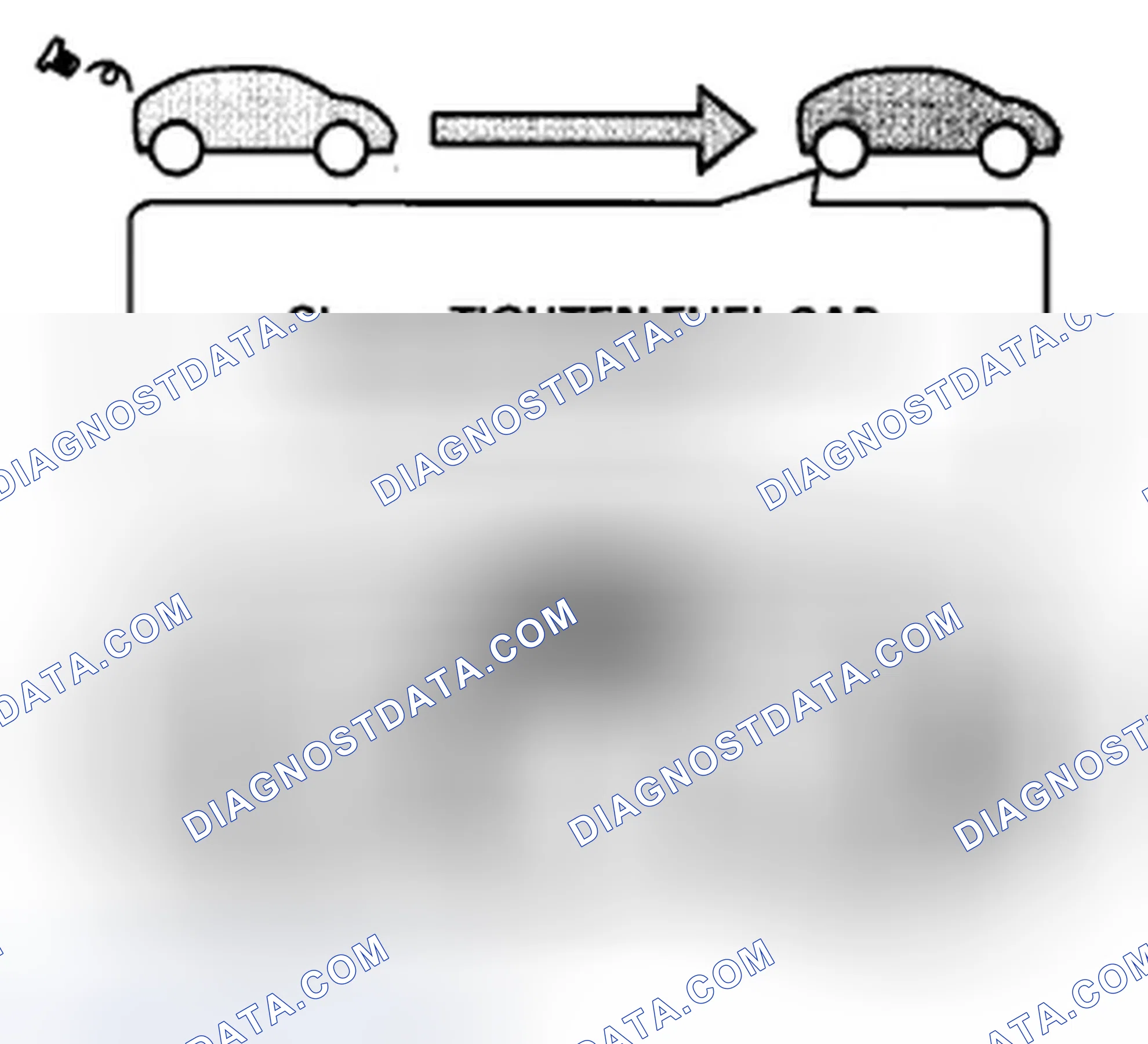 Scheme 670: First drive cycle