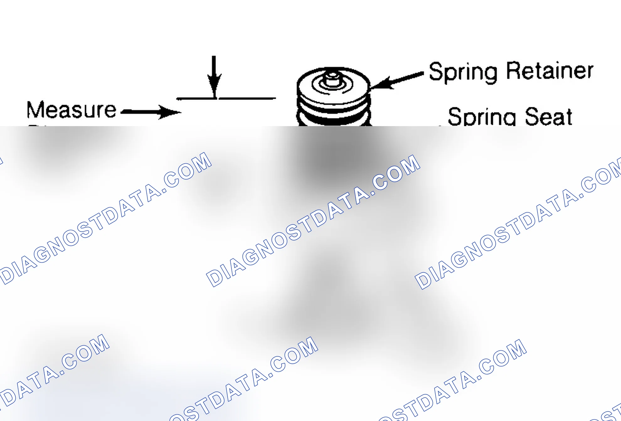 Scheme 14: Measuring Valve Spring Installed Height