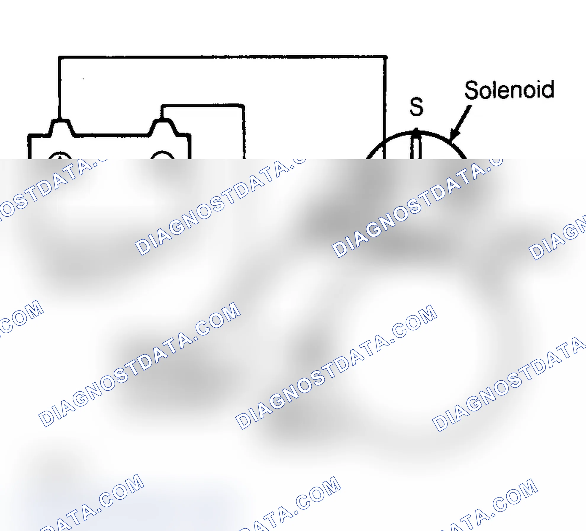 Scheme 3: Return Test