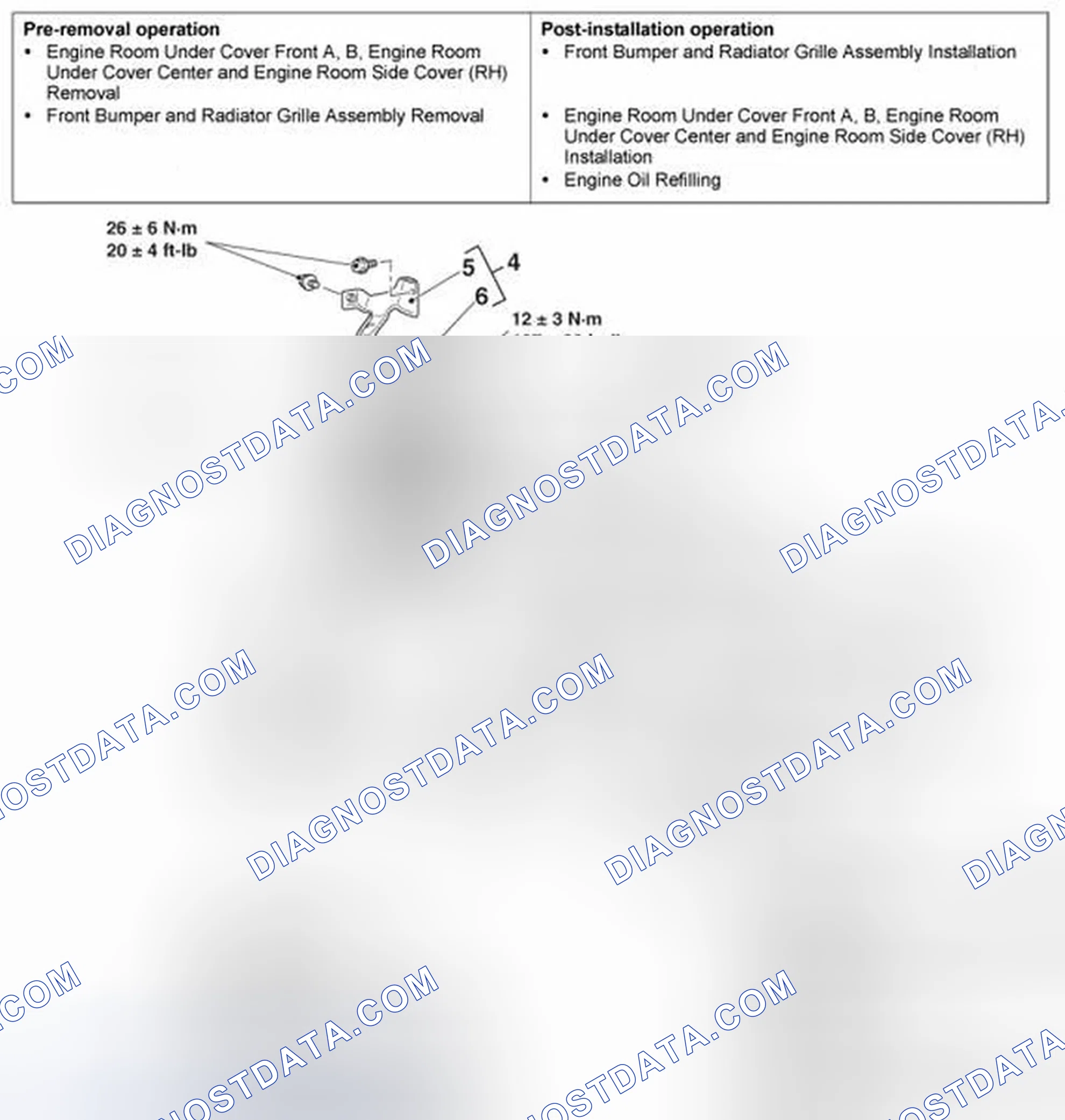 Scheme 6: REMOVAL AND INSTALLATION