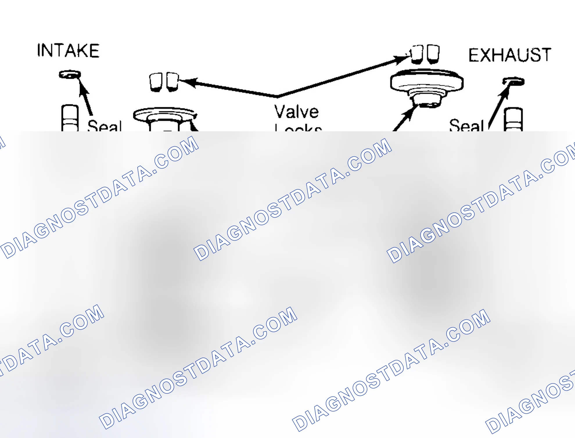Scheme 11: Exploded View of Valve Assemblies
