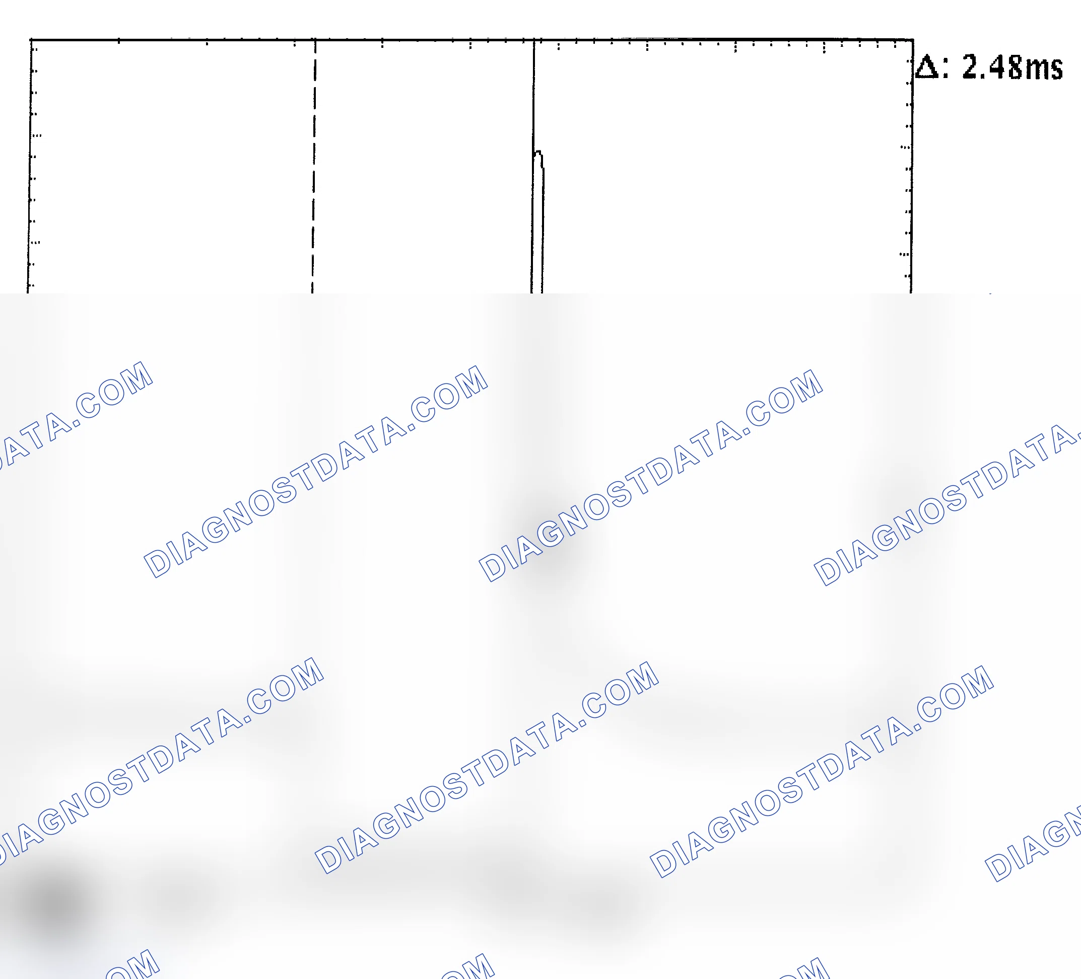 Scheme 24: Injector Bank - Known Good - Voltage Pattern