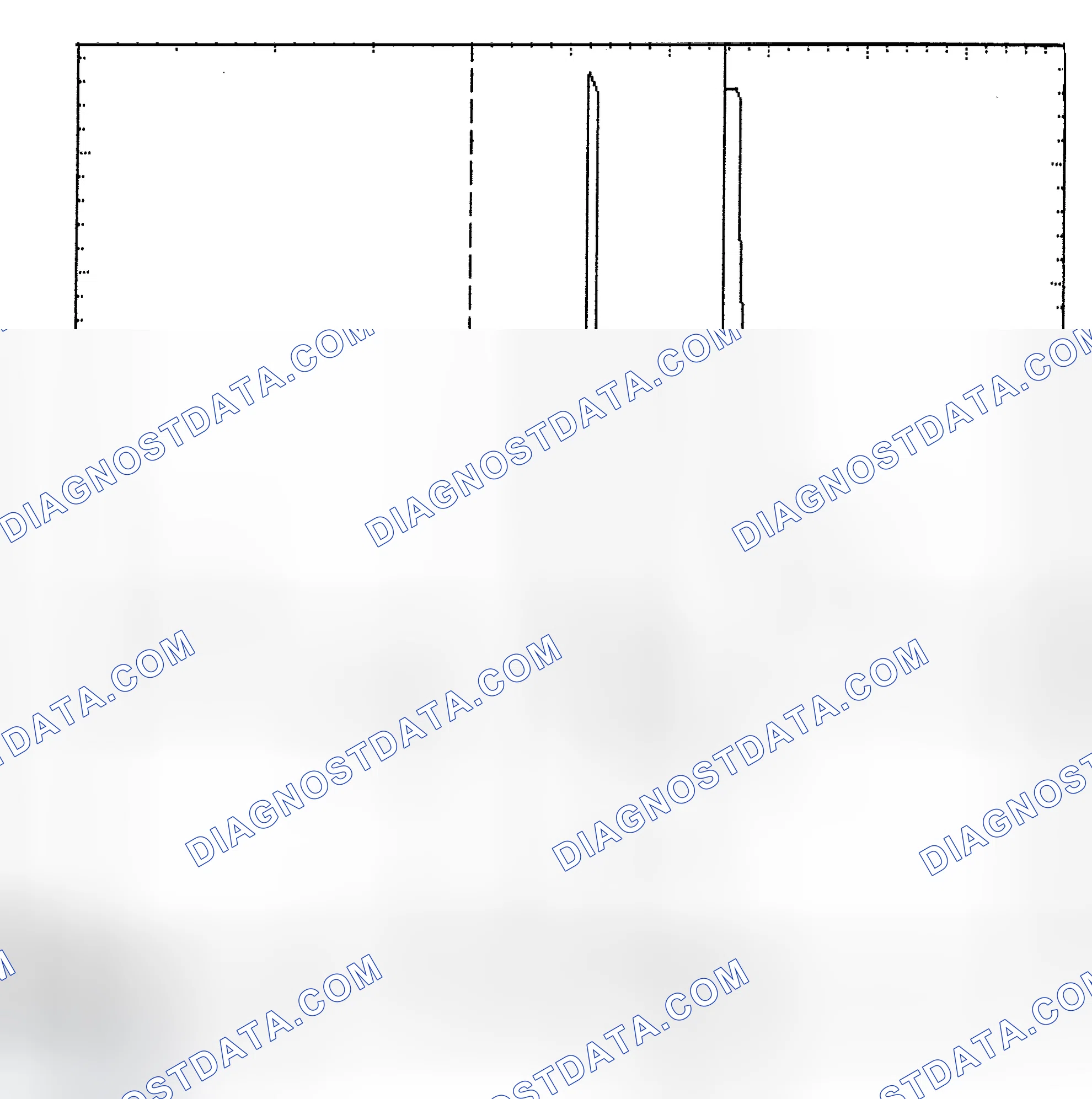 Scheme 6: Identifying Current Controlled Type Injector Pattern