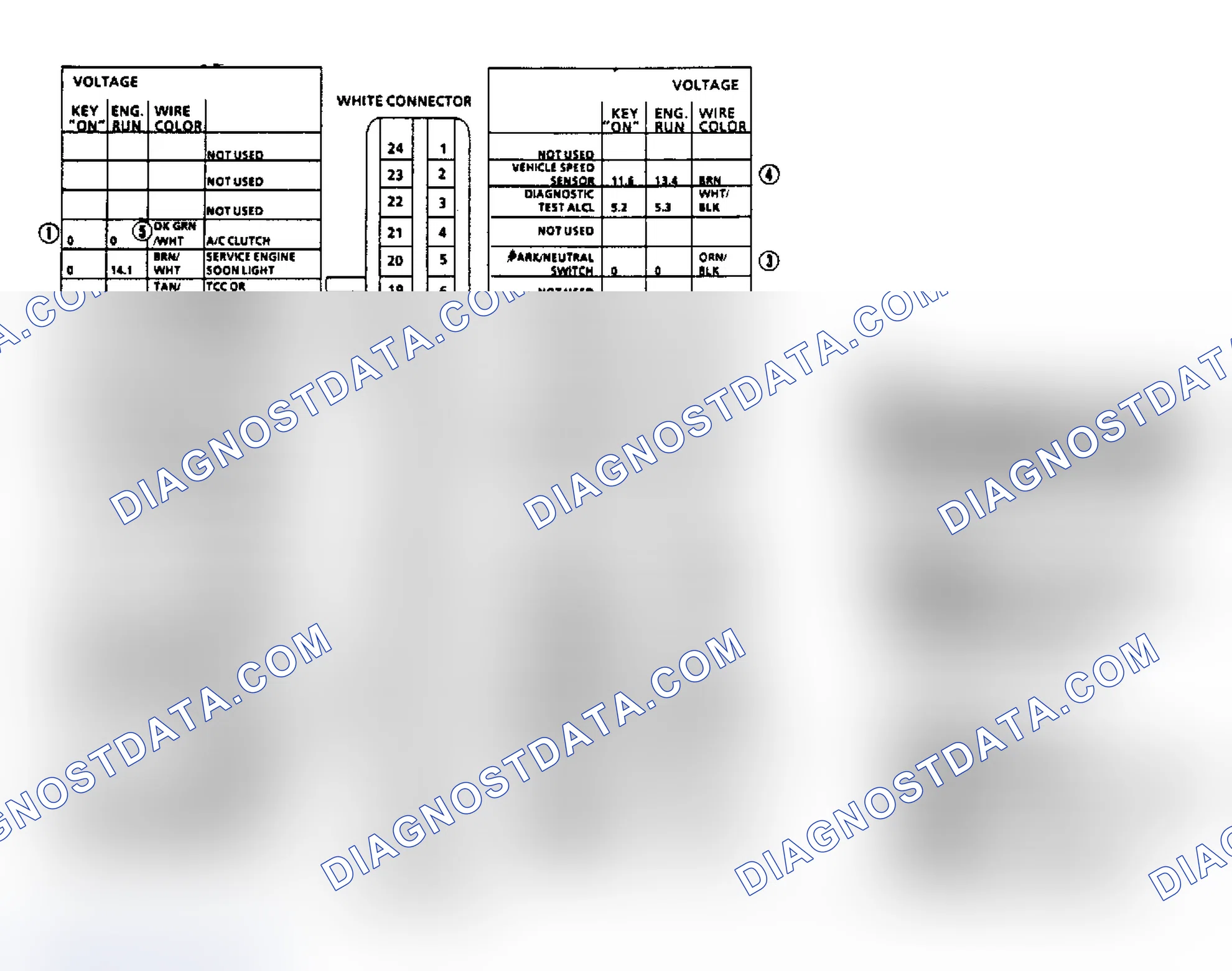 Scheme 261: ECM Terminal ID & Voltage Values (2.5L TBI Engine)