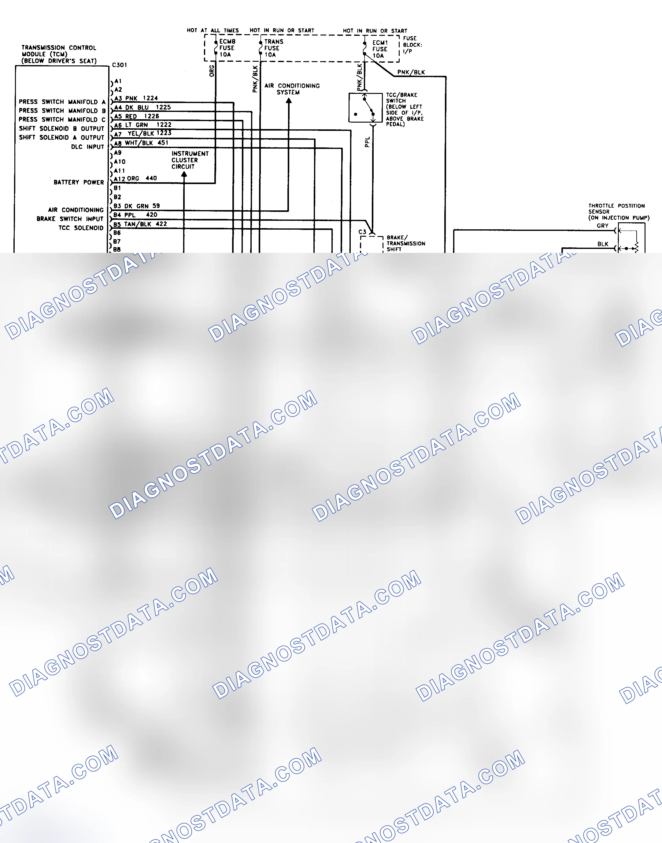 Scheme 187: 4L80-E Wiring Diagram (1993 "G" Series - Diesel)