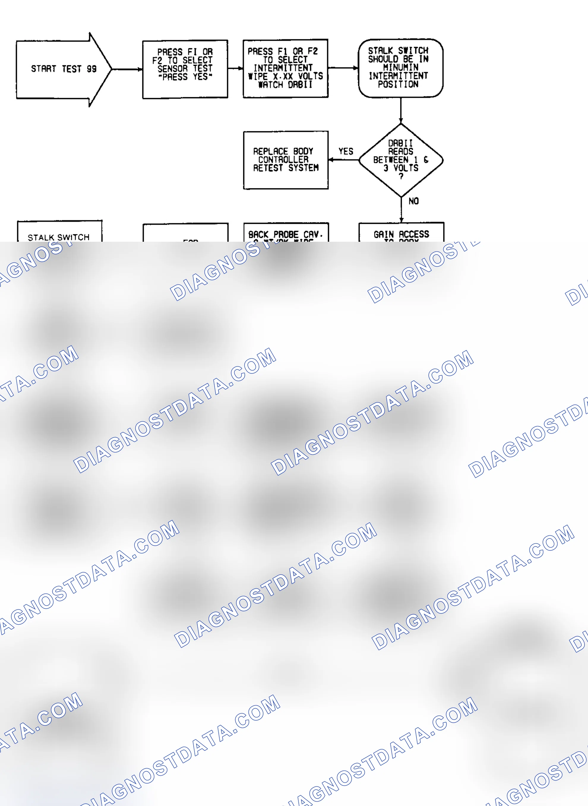 Scheme 656: Test 99: Circuit Diagram & Flow Chart