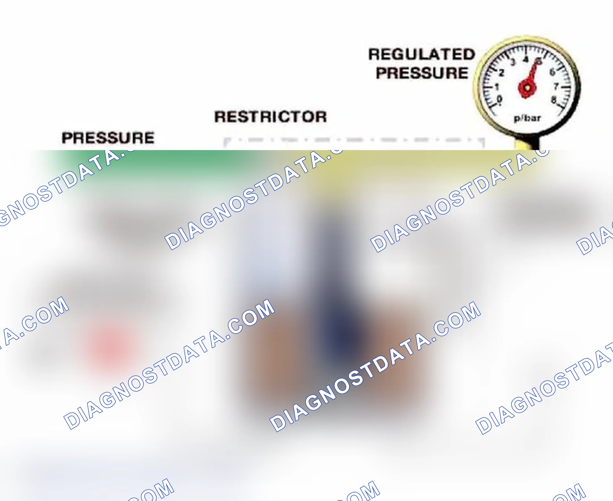 Scheme 136: Pressure Regulation