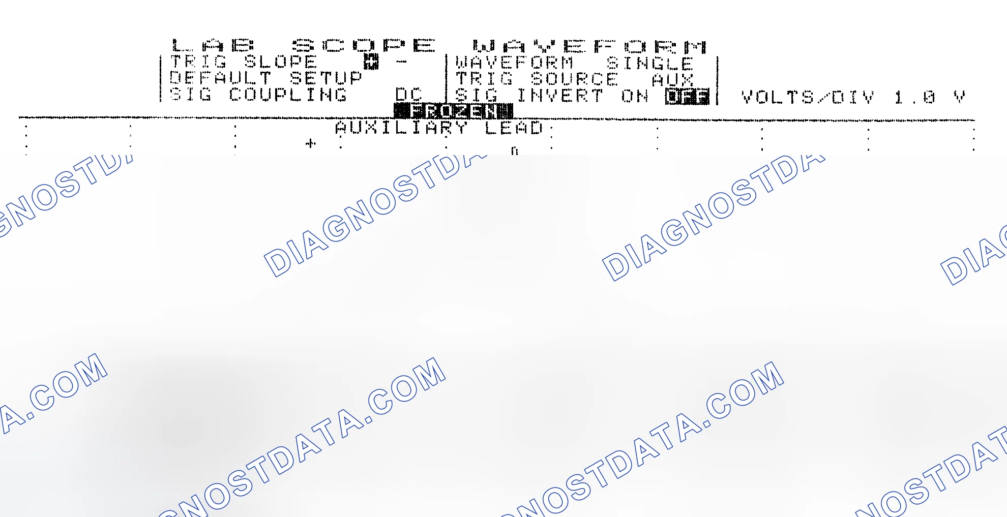 Scheme 19: Single Injector w/Excessive Current Flow - Current Pattern