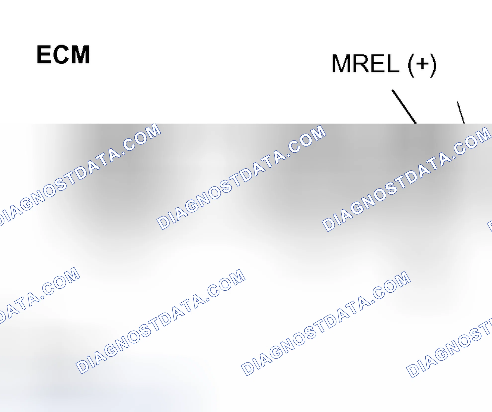 Scheme 525