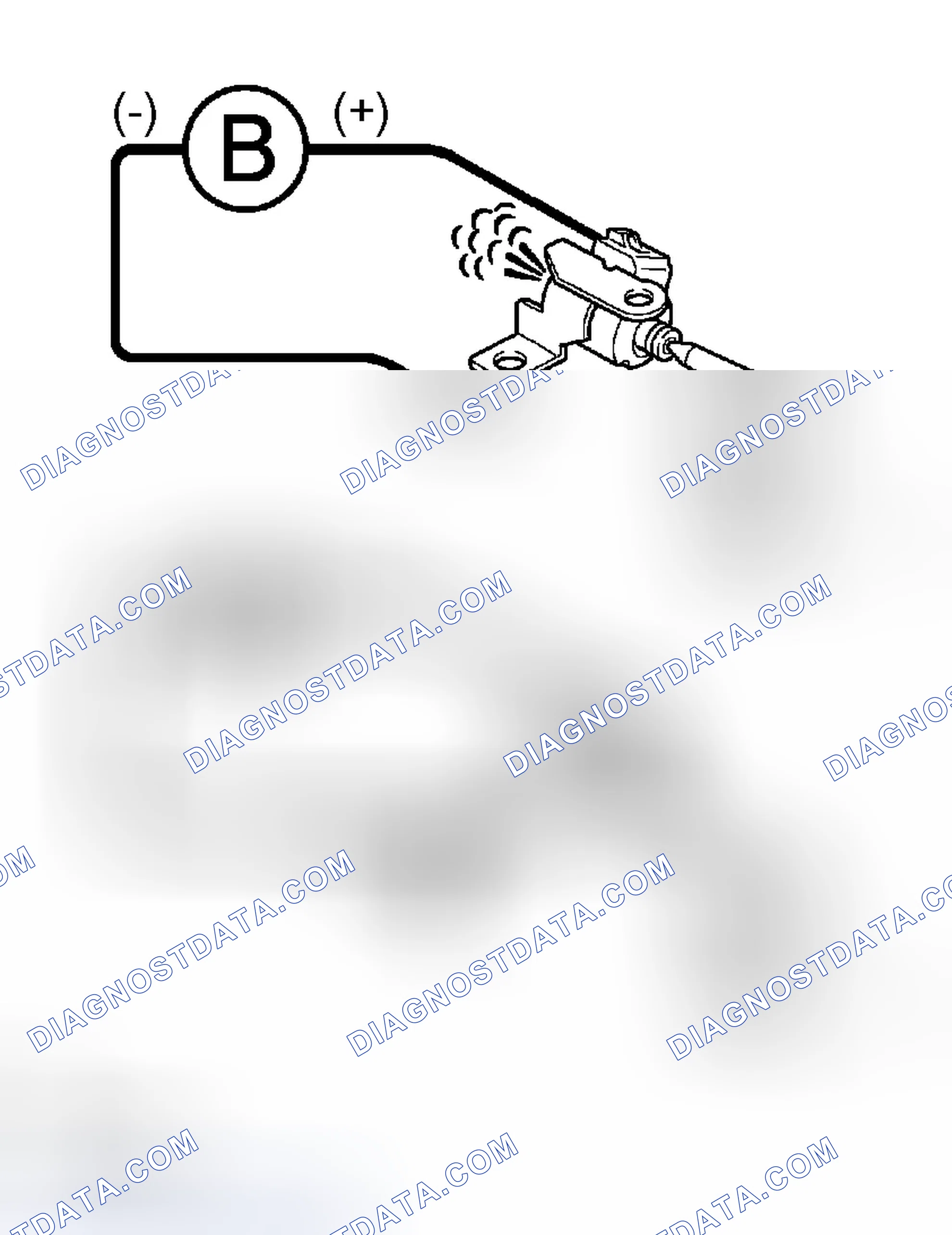 Scheme 325: INSPECTION PROCEDURE