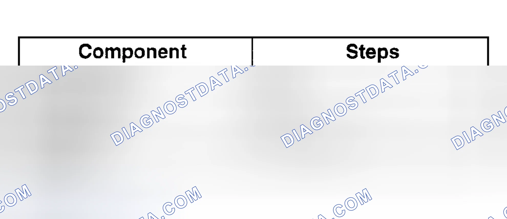 Scheme 433: Removal & Installation