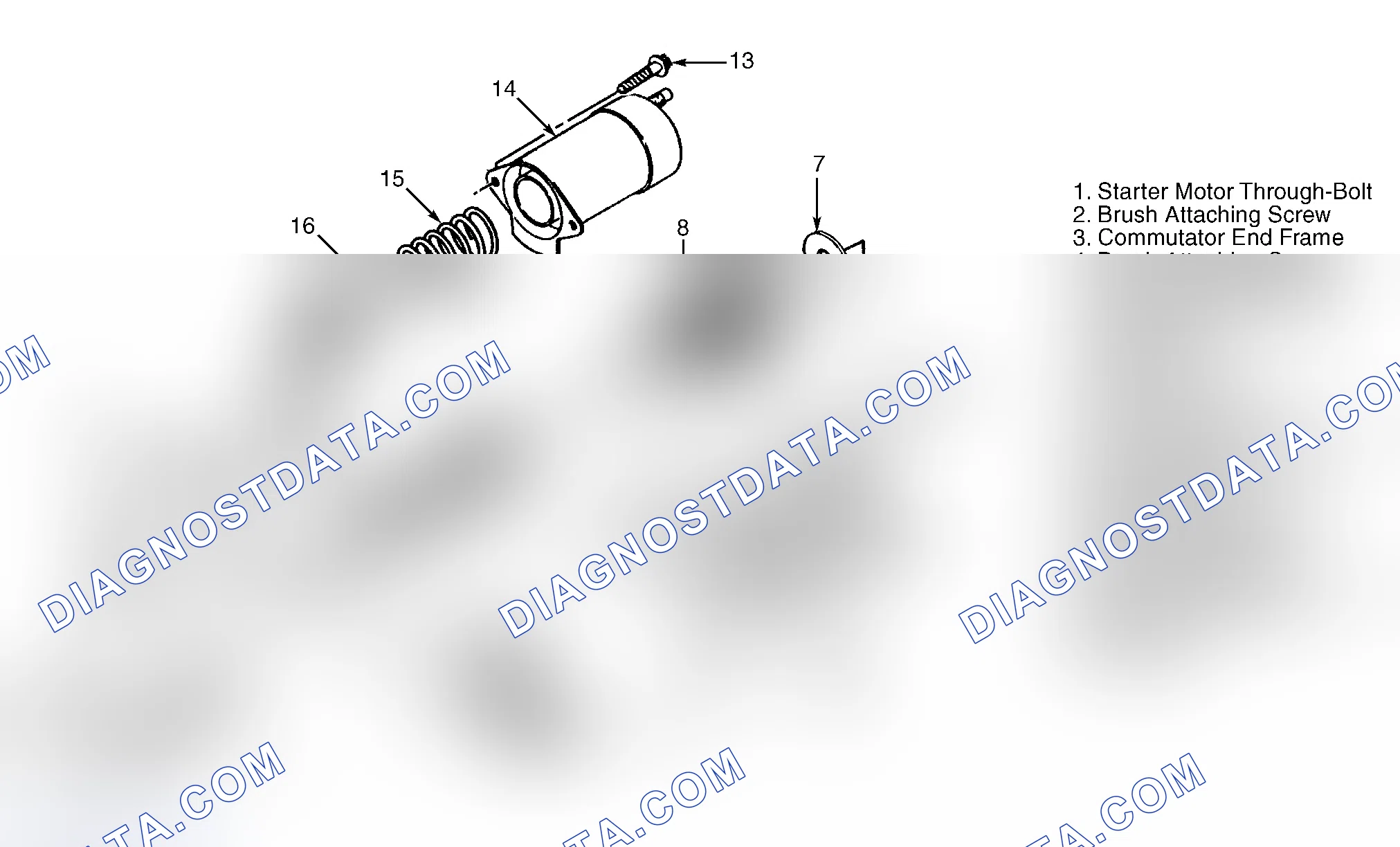 Scheme 12: Assembly