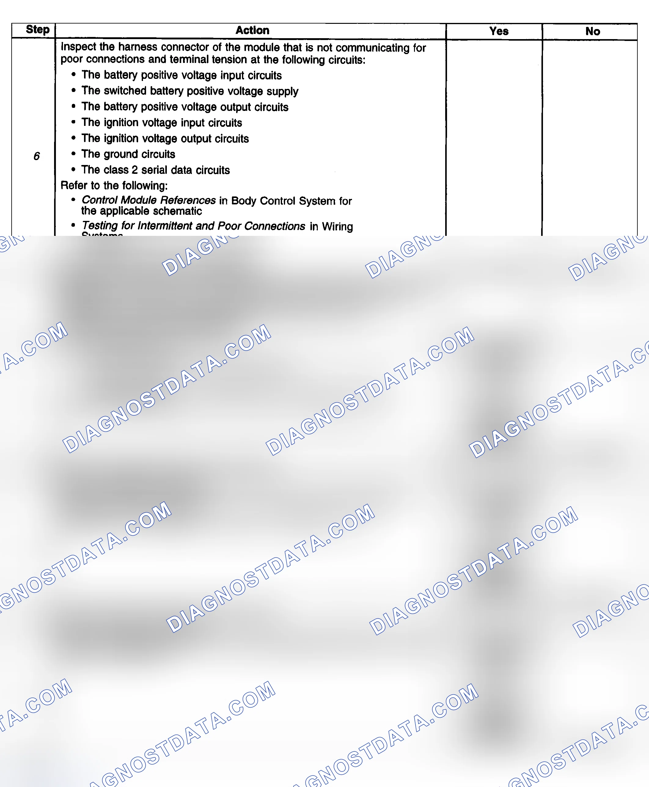 Scheme 15