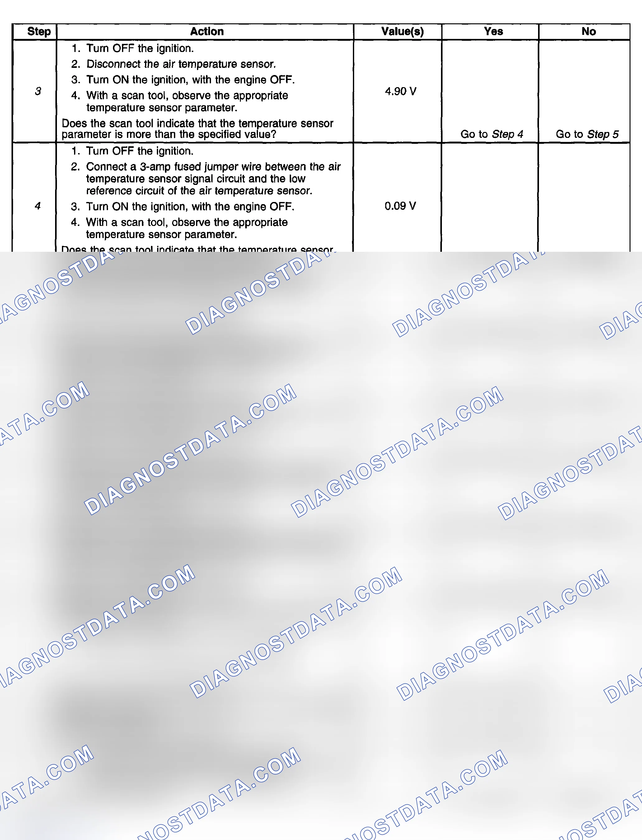 Scheme 410