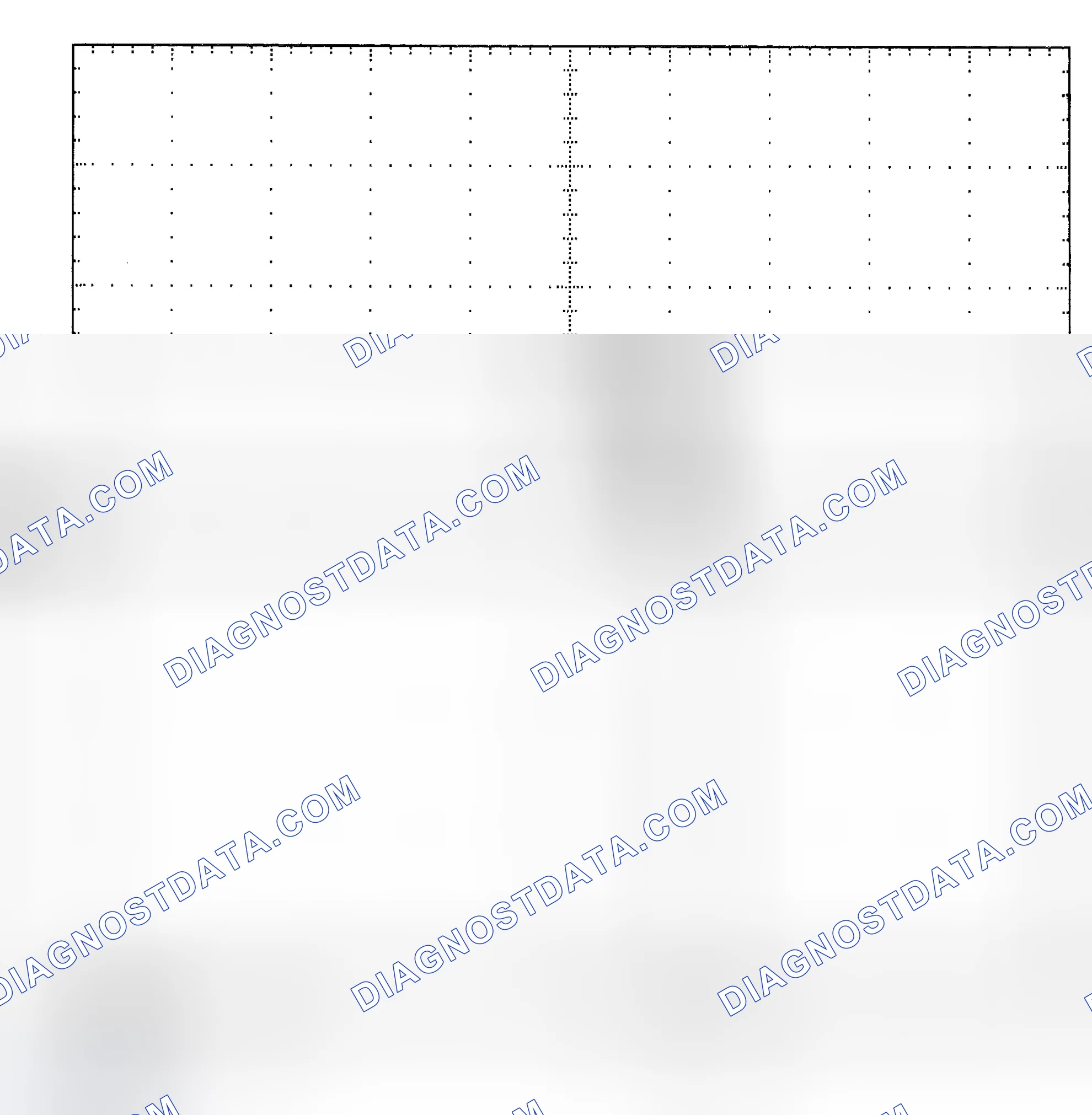 Scheme 25: Single Injector - Known Good - Voltage Pattern