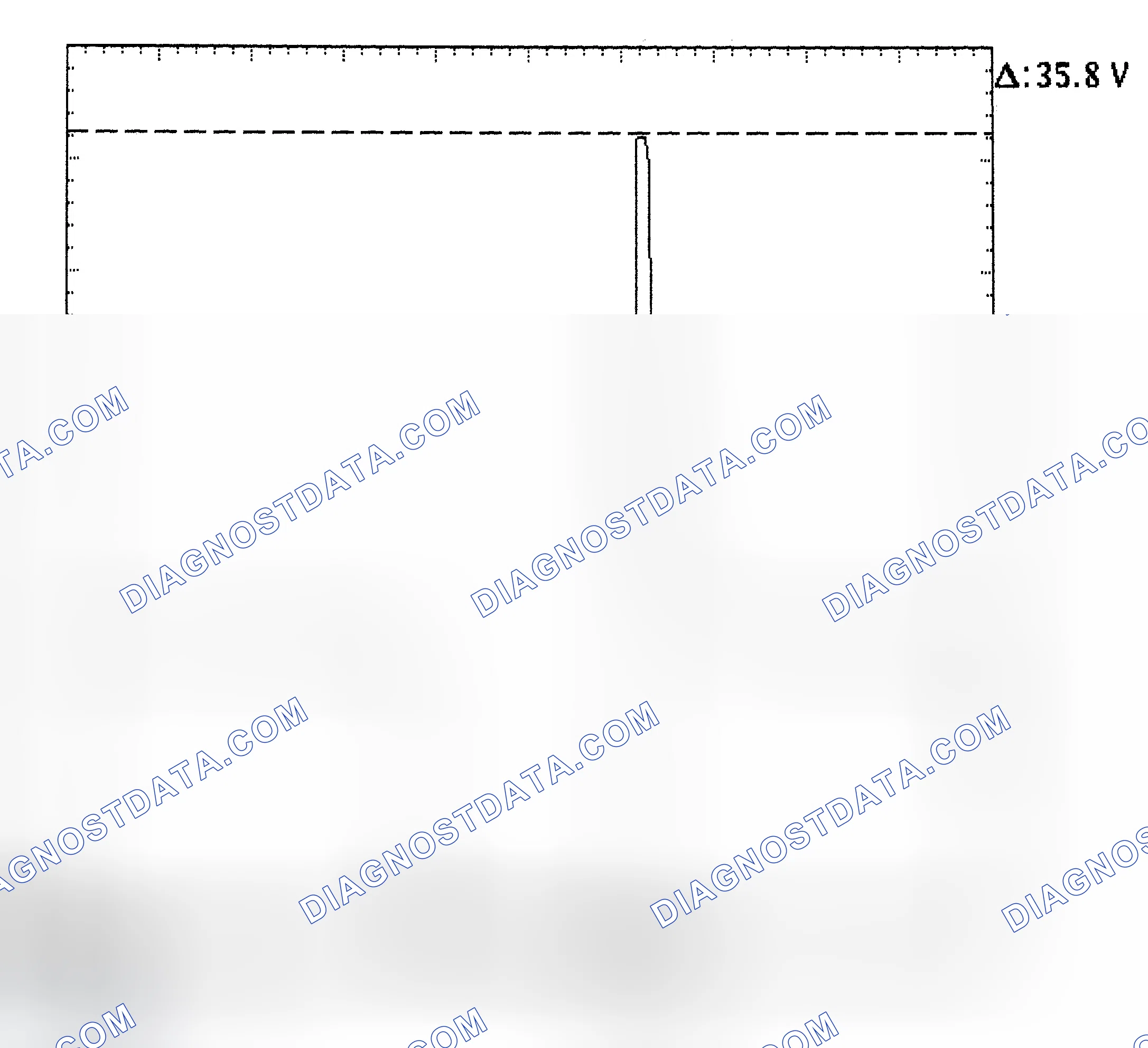 Scheme 28: Injector Bank - Known Good - Voltage Pattern