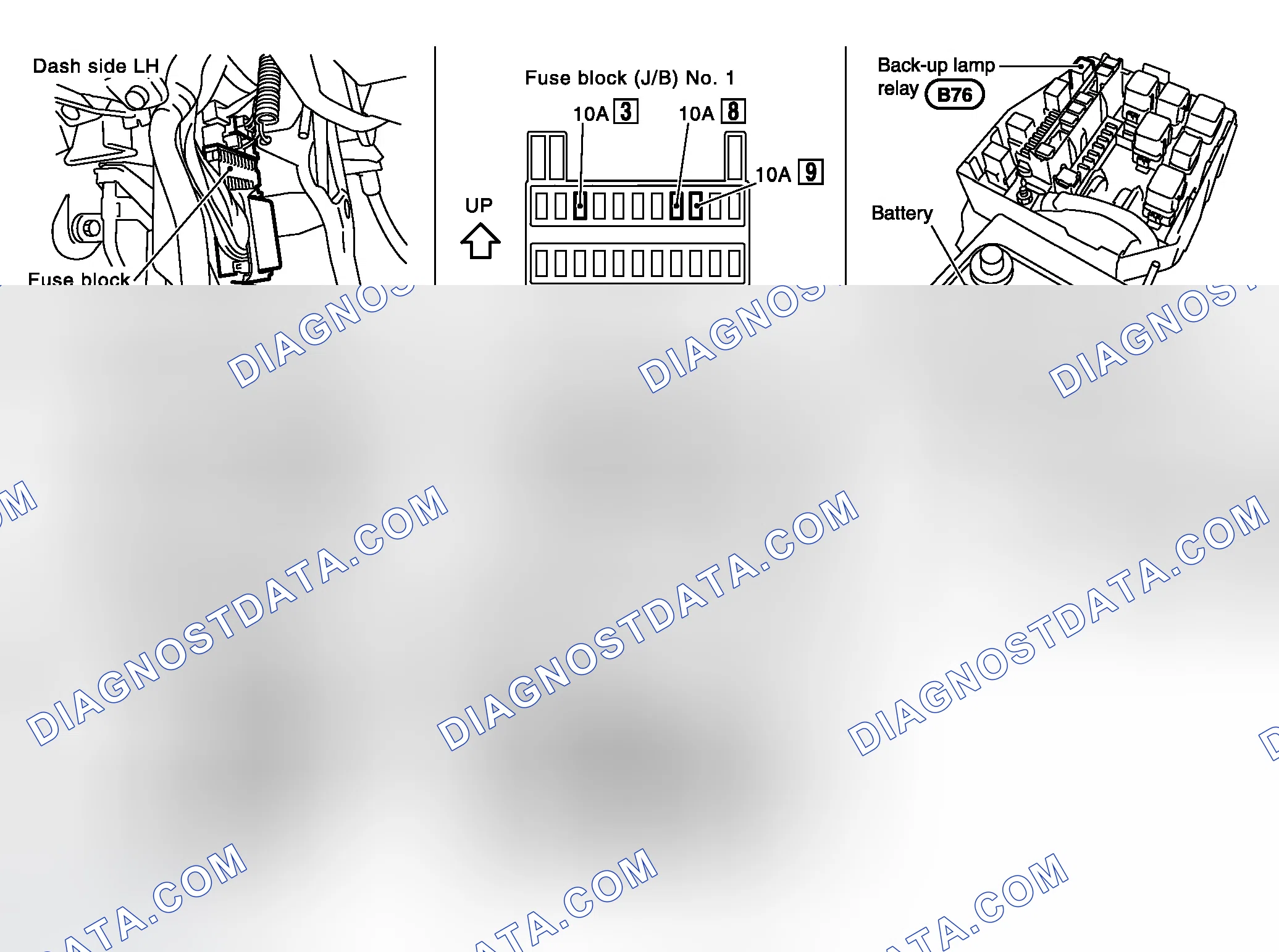 Scheme 148: Component Parts and Harness Connector Location