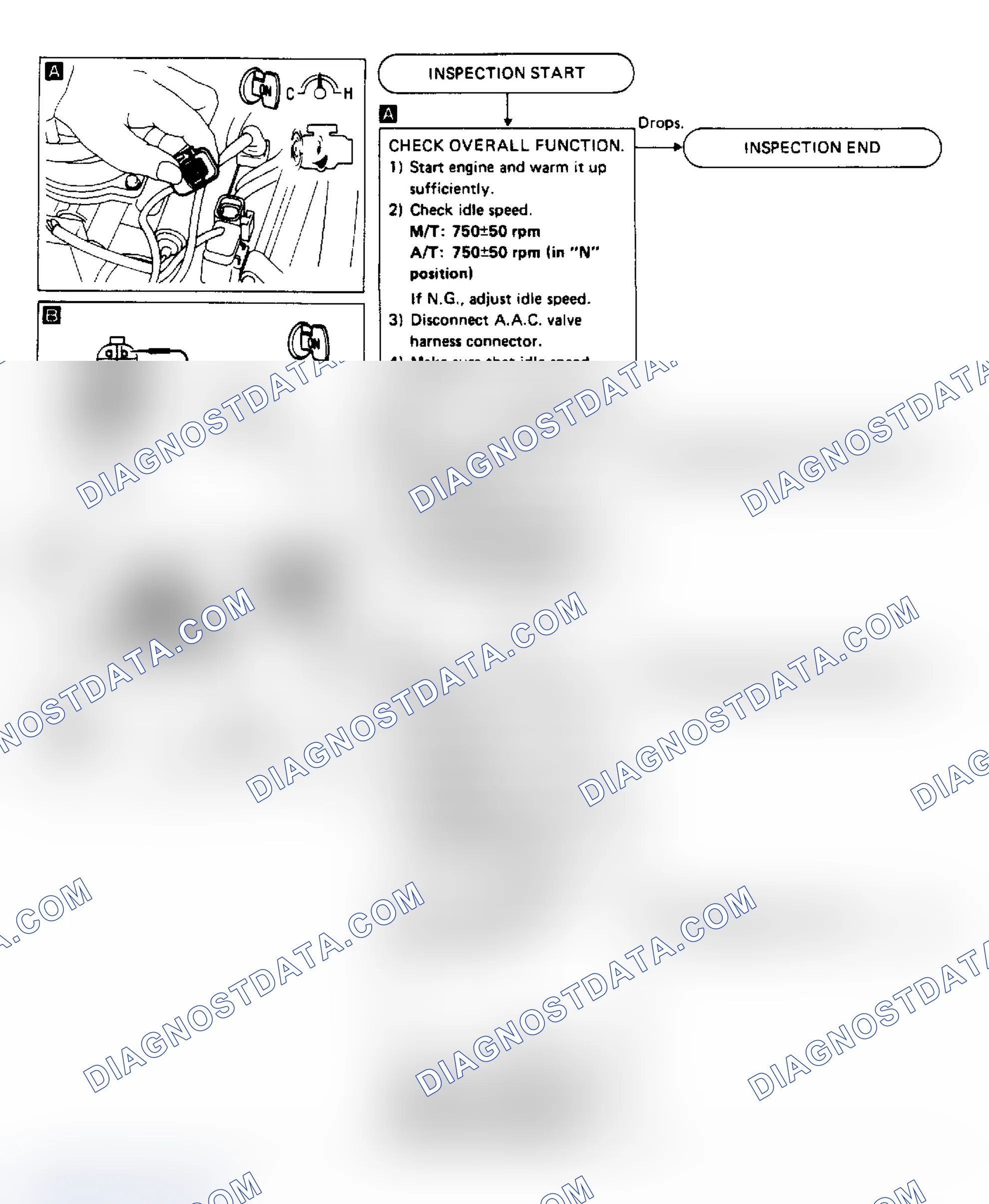 Scheme 38: AUXILIARY AIR CONTROL (AAC) CHART
