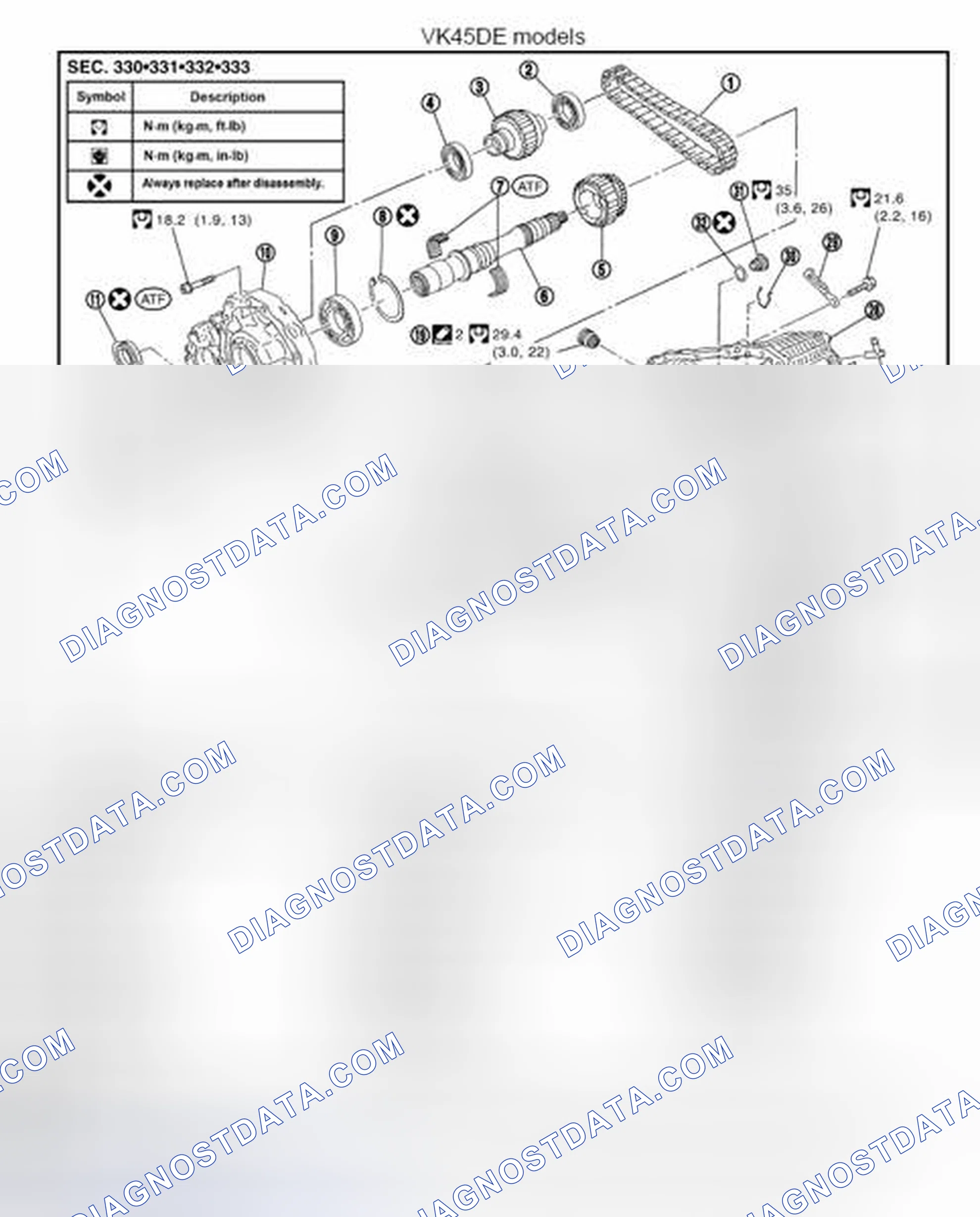 Scheme 33