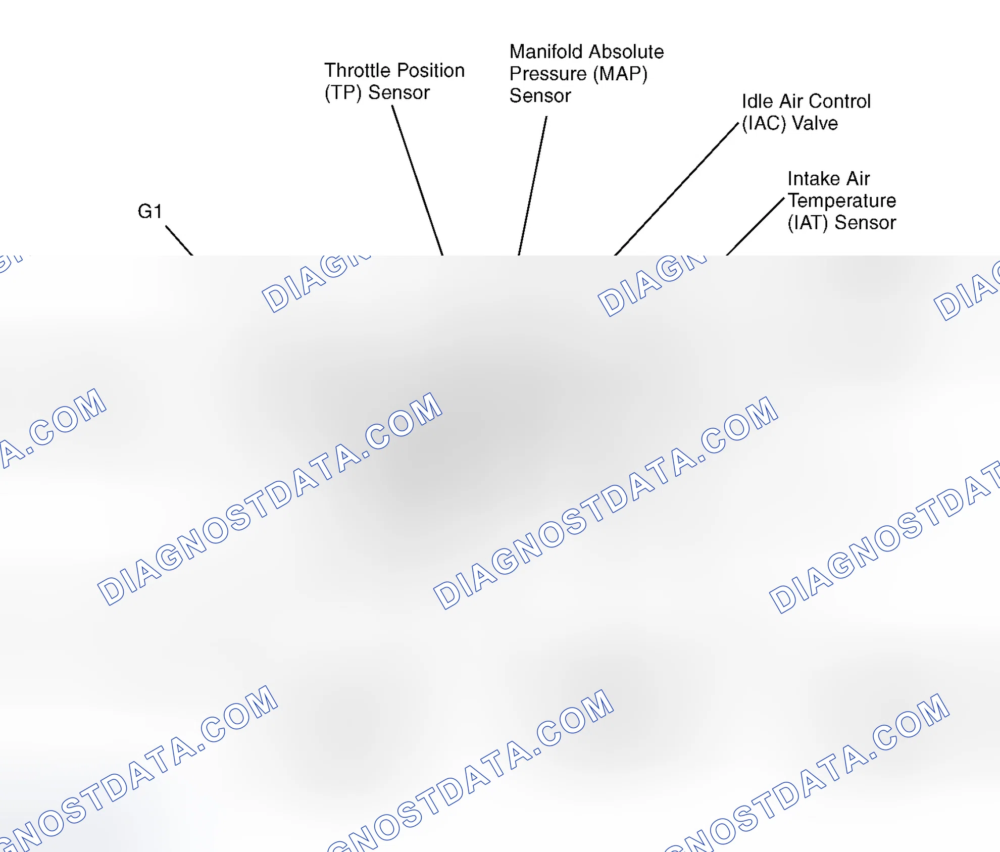 Scheme 1: Top Of Engine