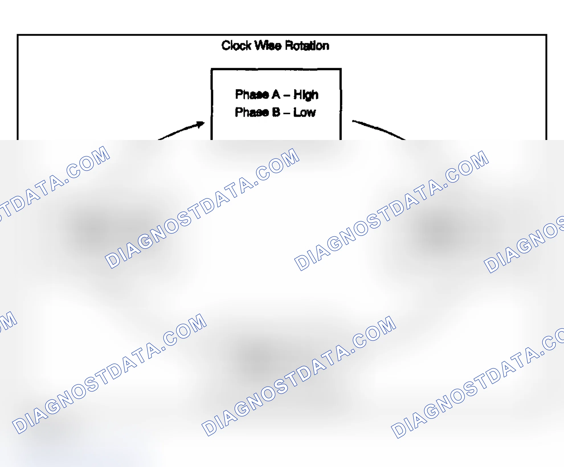 Scheme 52