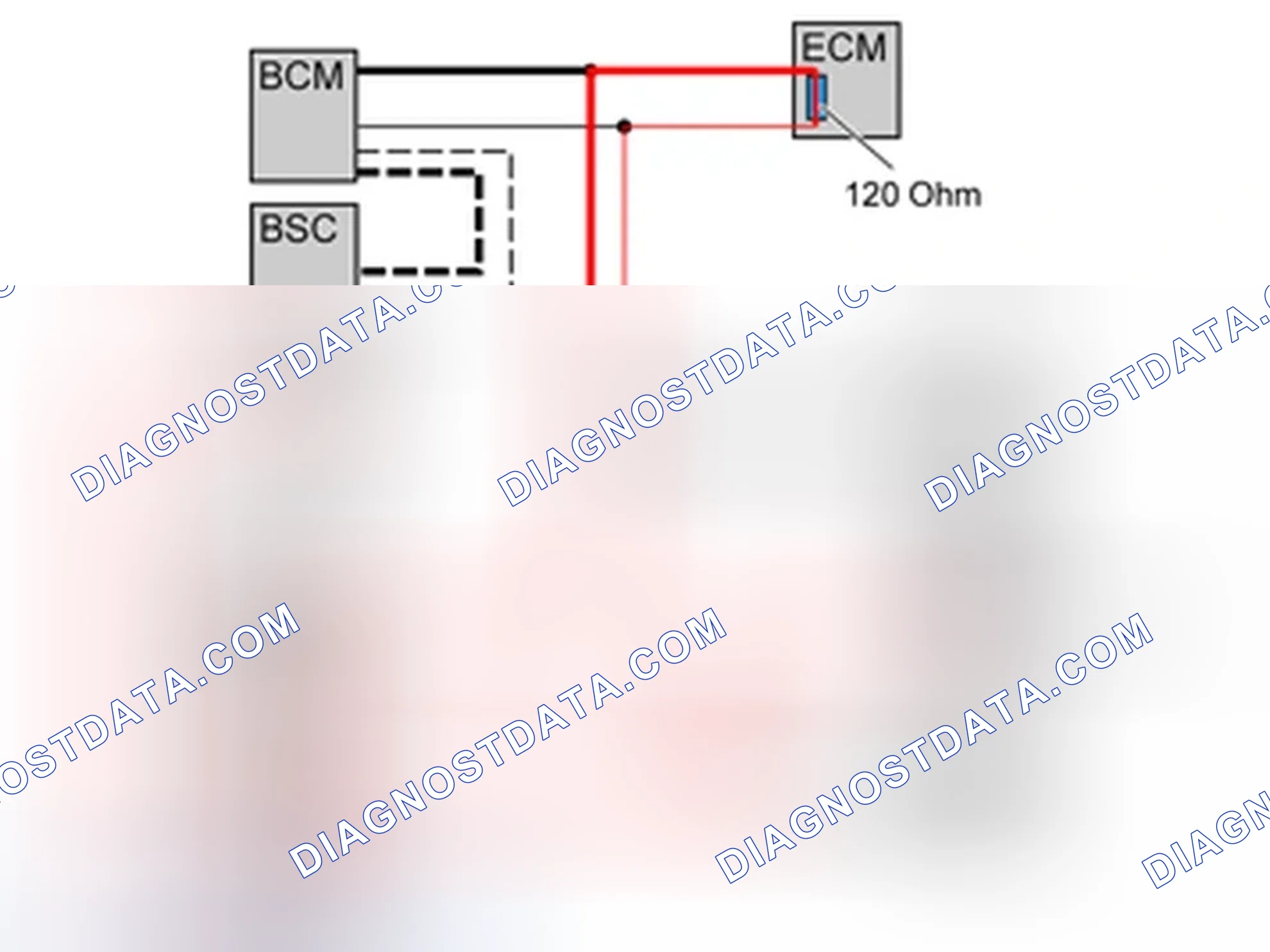 Scheme 86: Terminating resistor