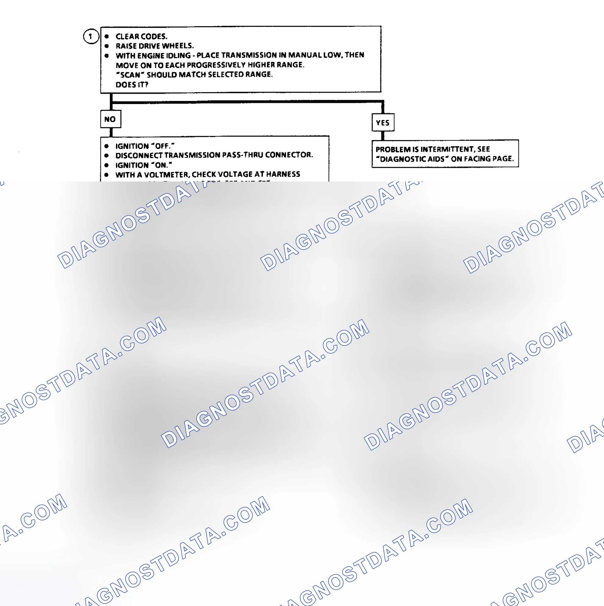 Scheme 173